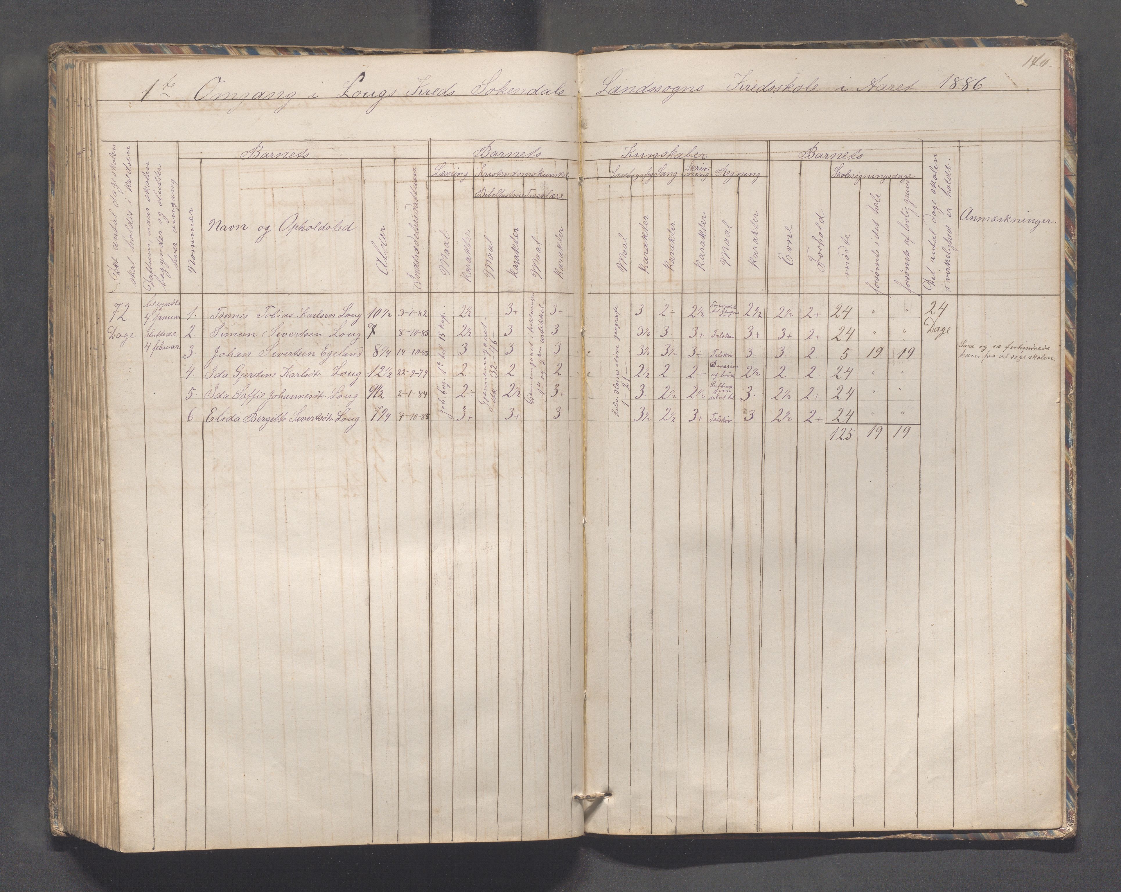 Sokndal kommune- Skolestyret/Skolekontoret, IKAR/K-101142/H/L0010: Skoleprotokoll - Åna-Sira, Log, Brambo,Skogstad,Tellnes, 1865-1886, s. 140