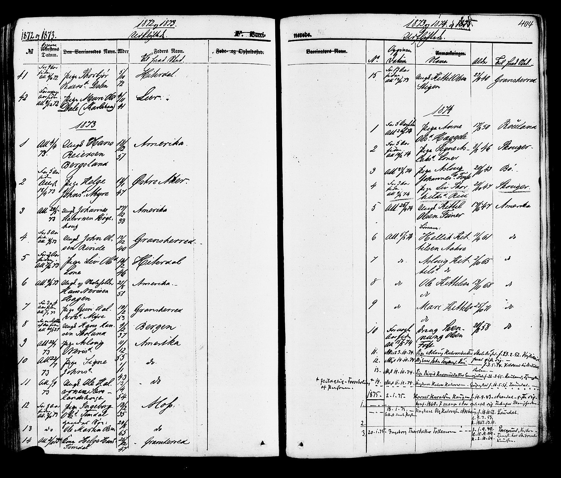 Hjartdal kirkebøker, AV/SAKO-A-270/F/Fa/L0009: Ministerialbok nr. I 9, 1860-1879, s. 404