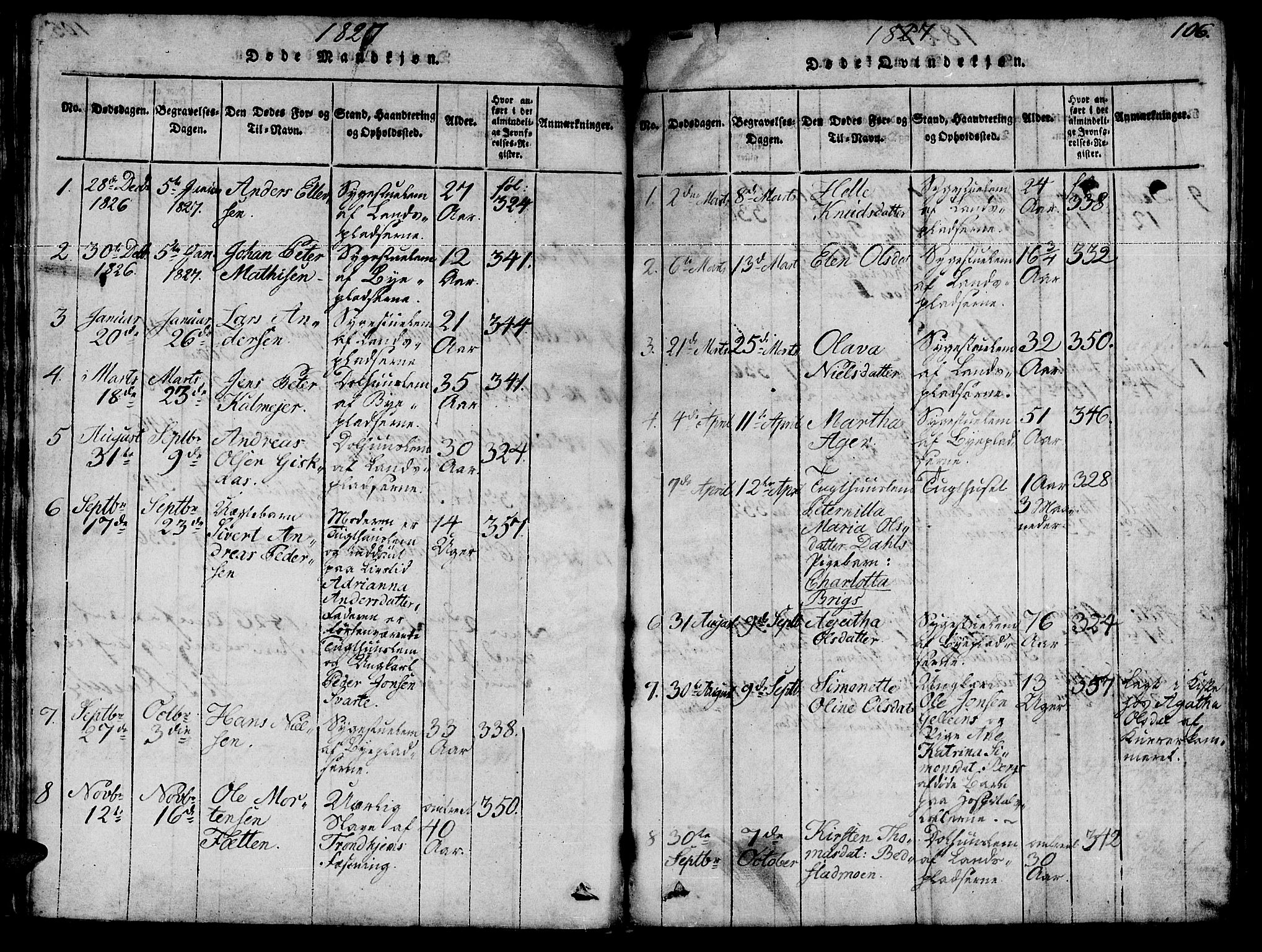 Ministerialprotokoller, klokkerbøker og fødselsregistre - Sør-Trøndelag, SAT/A-1456/623/L0478: Klokkerbok nr. 623C01, 1815-1873, s. 106