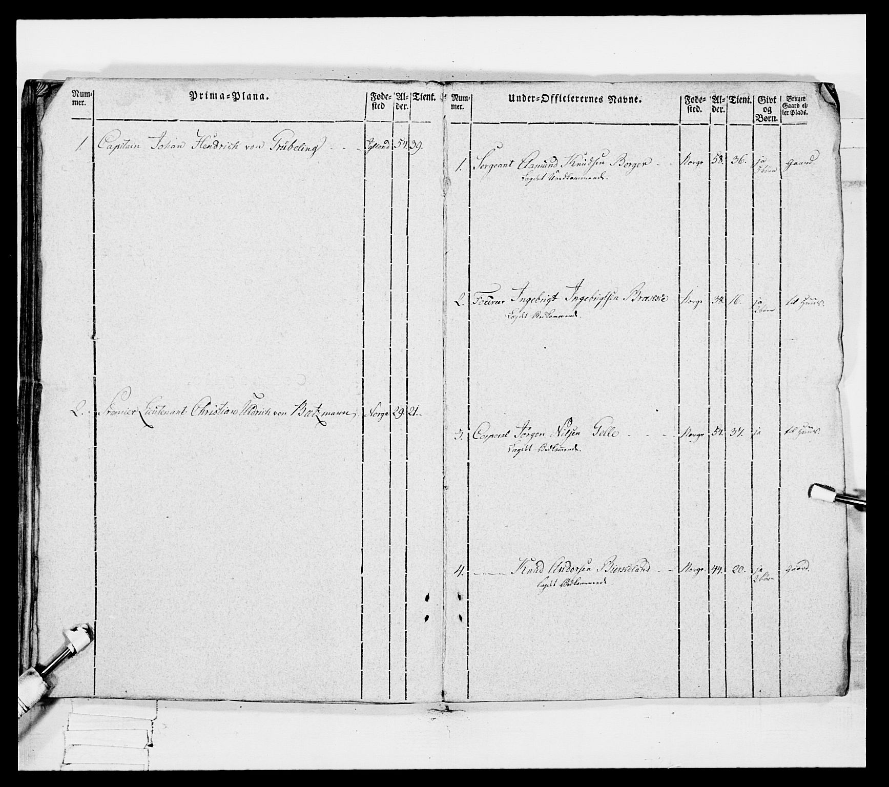 Generalitets- og kommissariatskollegiet, Det kongelige norske kommissariatskollegium, AV/RA-EA-5420/E/Eh/L0096: Bergenhusiske nasjonale infanteriregiment, 1791-1803, s. 433