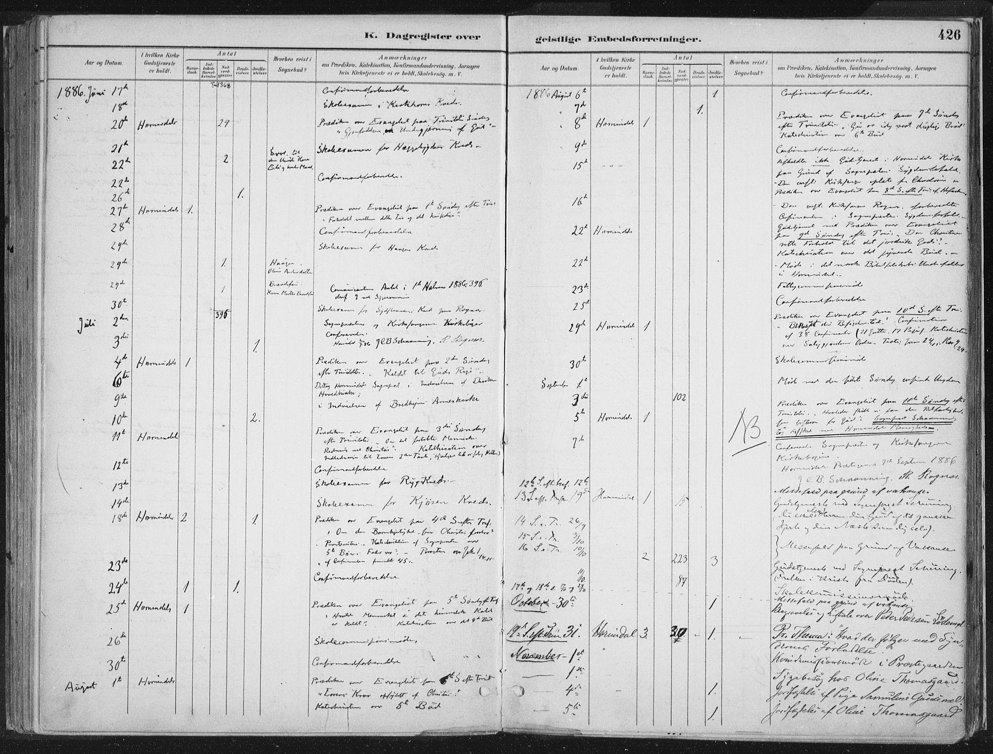 Hornindal sokneprestembete, AV/SAB-A-82401/H/Haa/Haaa/L0003/0002: Ministerialbok nr. A 3B, 1885-1917, s. 426