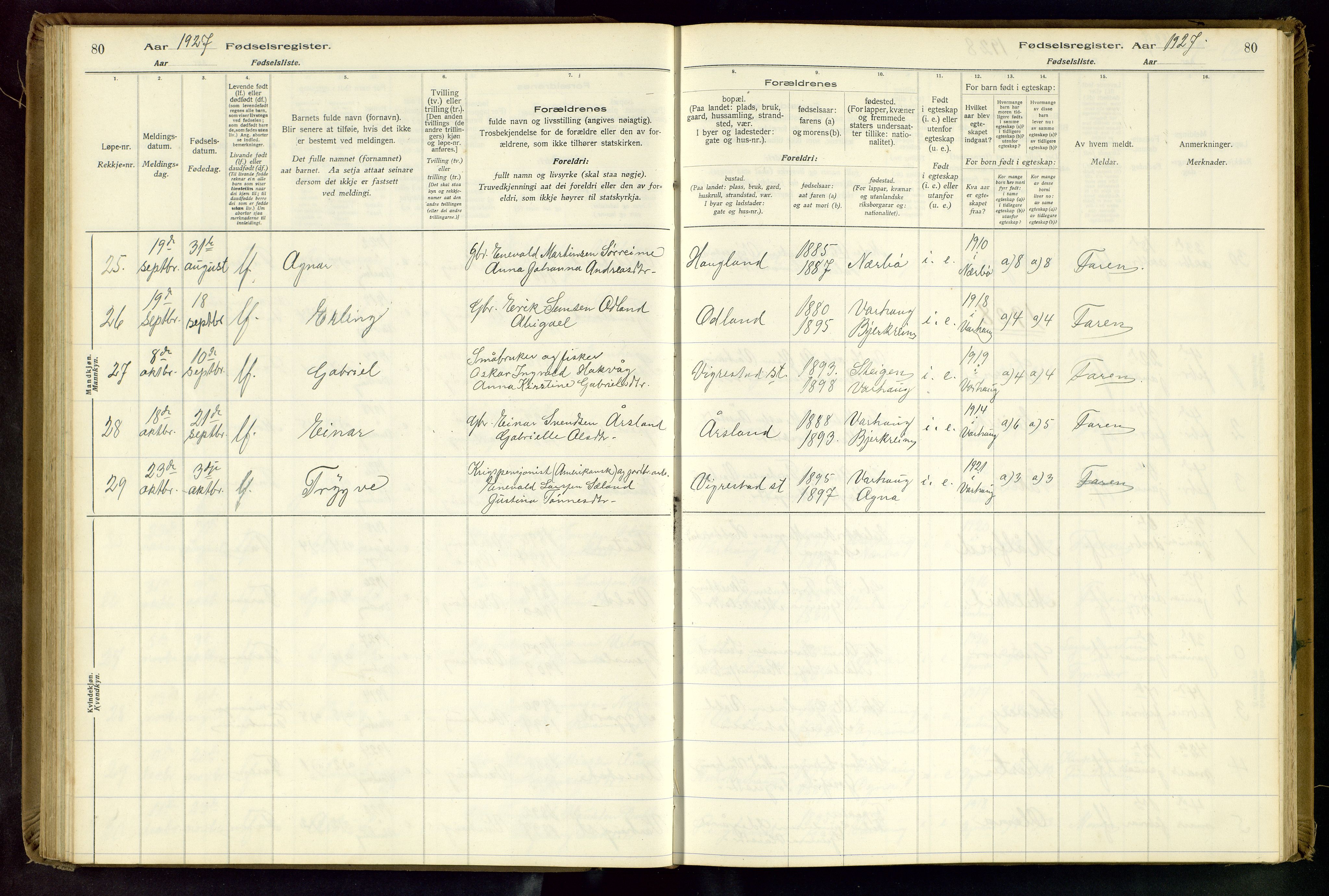 Hå sokneprestkontor, AV/SAST-A-101801/001/704BA/L0001: Fødselsregister nr. 1, 1916-1944, s. 80