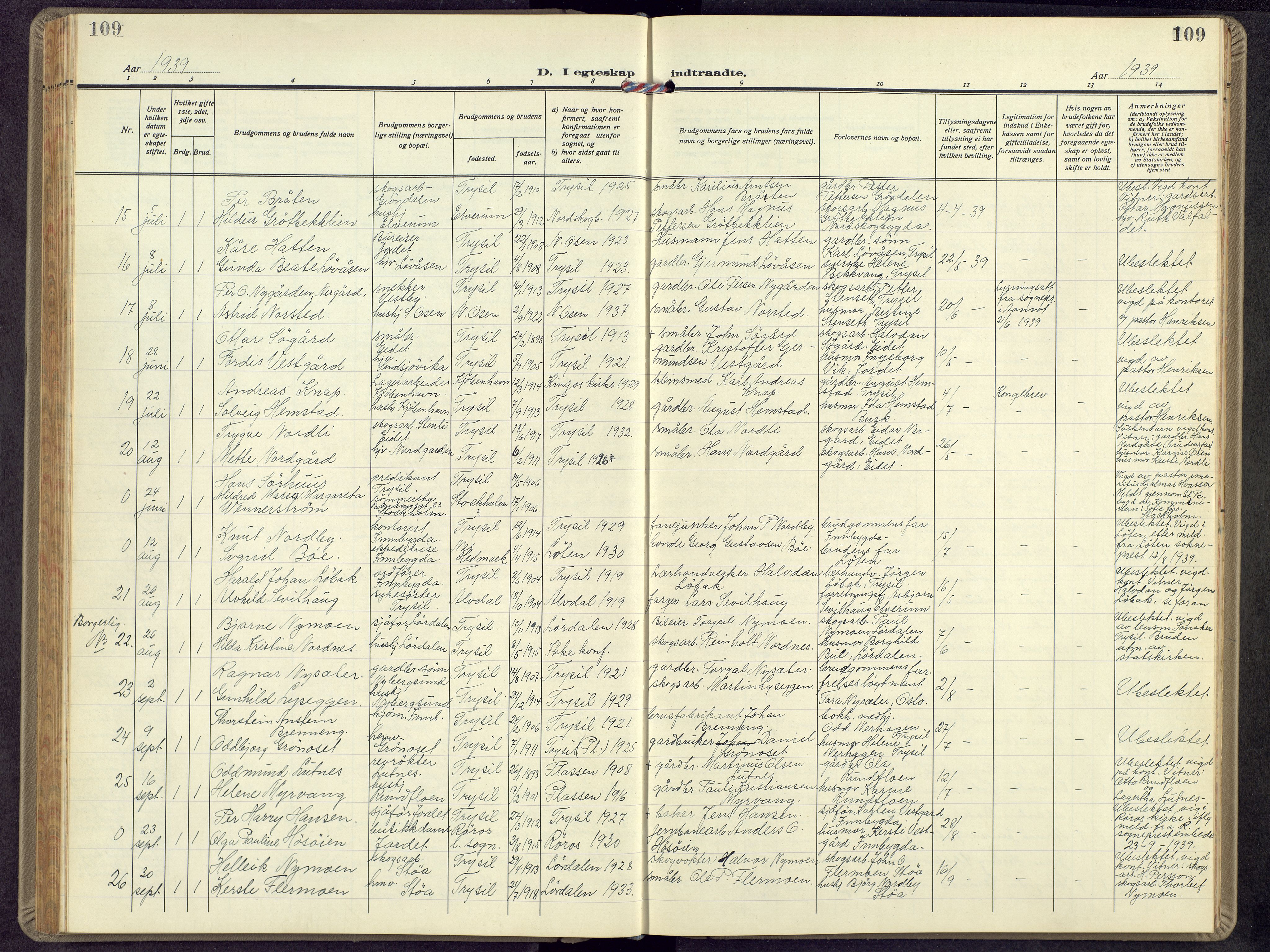 Trysil prestekontor, AV/SAH-PREST-046/H/Ha/Hab/L0012: Klokkerbok nr. 12, 1938-1959, s. 109