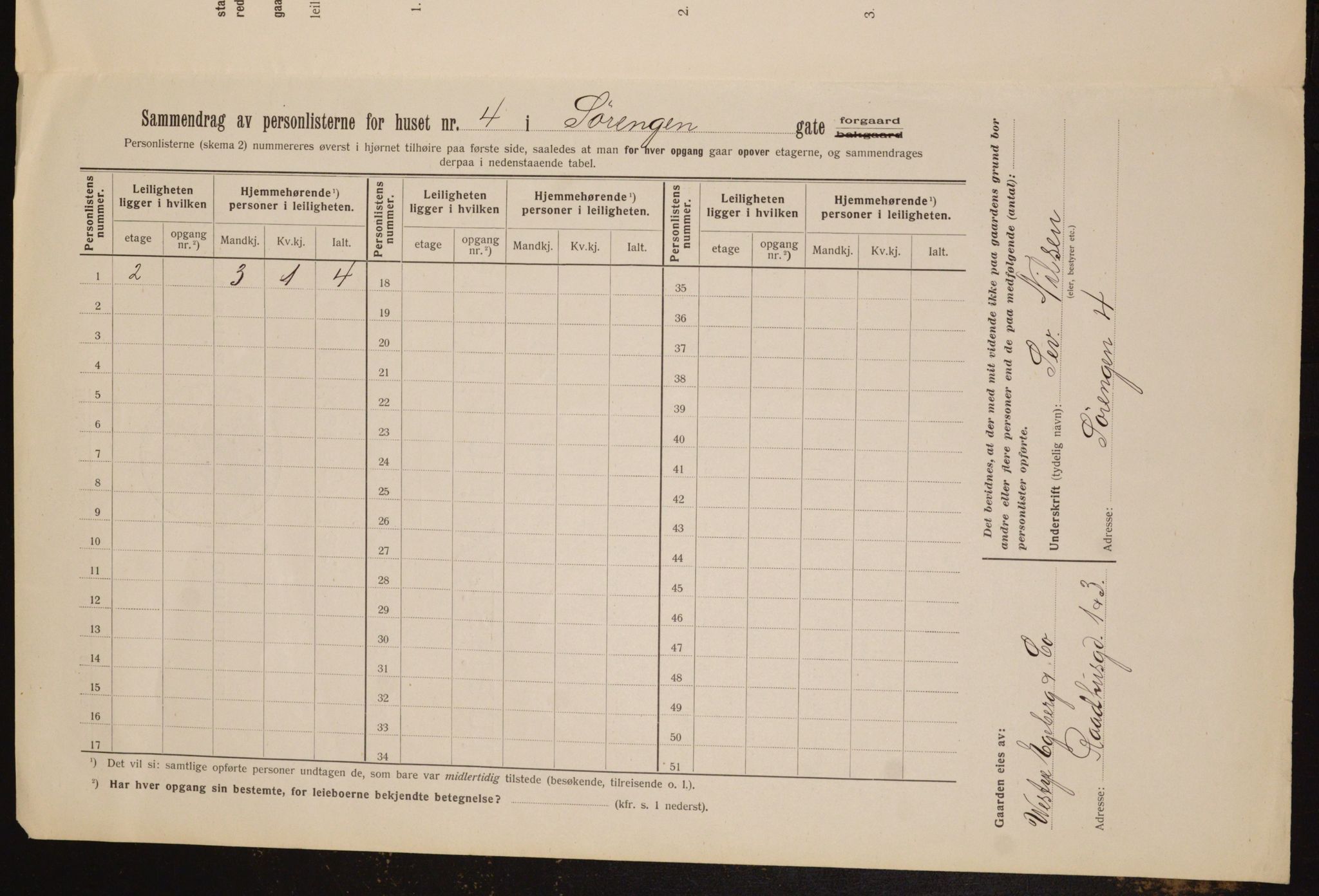 OBA, Kommunal folketelling 1.2.1912 for Kristiania, 1912, s. 106457