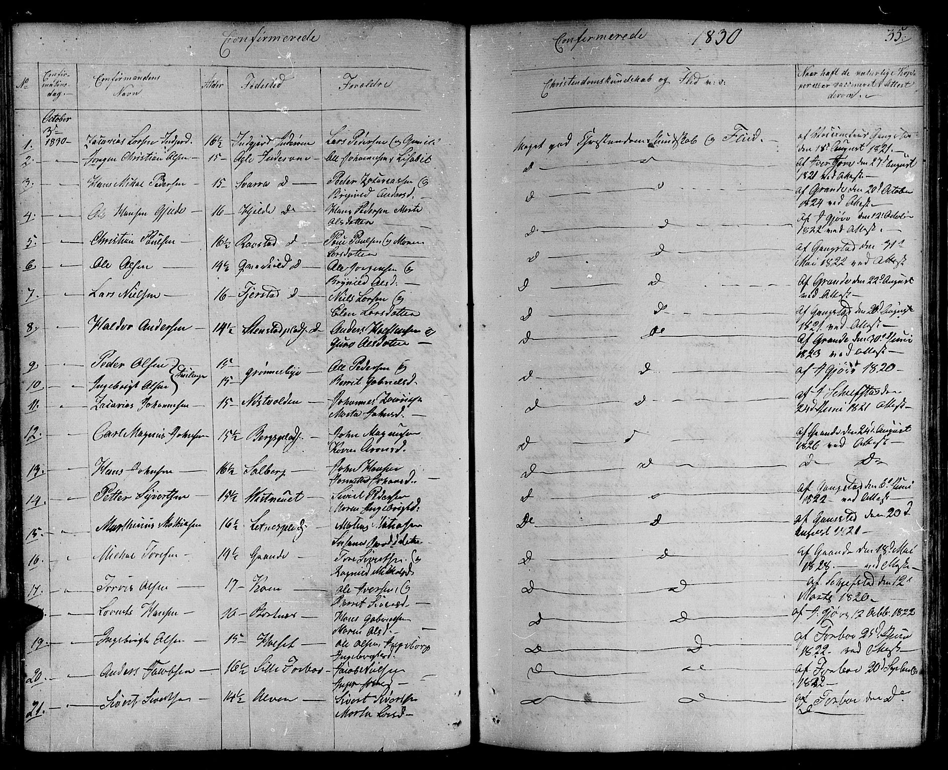 Ministerialprotokoller, klokkerbøker og fødselsregistre - Nord-Trøndelag, SAT/A-1458/730/L0277: Ministerialbok nr. 730A06 /1, 1830-1839, s. 35