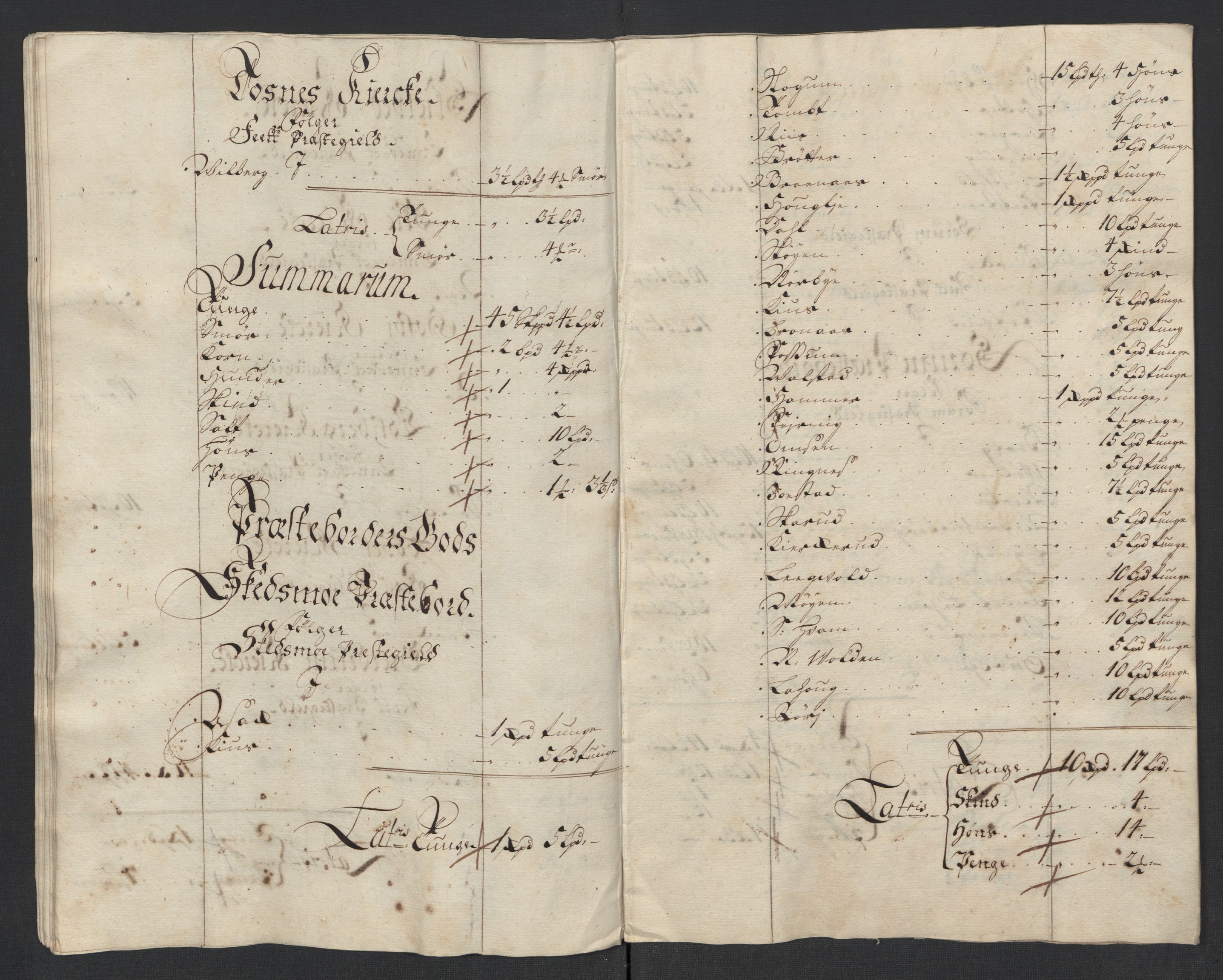 Rentekammeret inntil 1814, Reviderte regnskaper, Fogderegnskap, AV/RA-EA-4092/R11/L0599: Fogderegnskap Nedre Romerike, 1717, s. 99