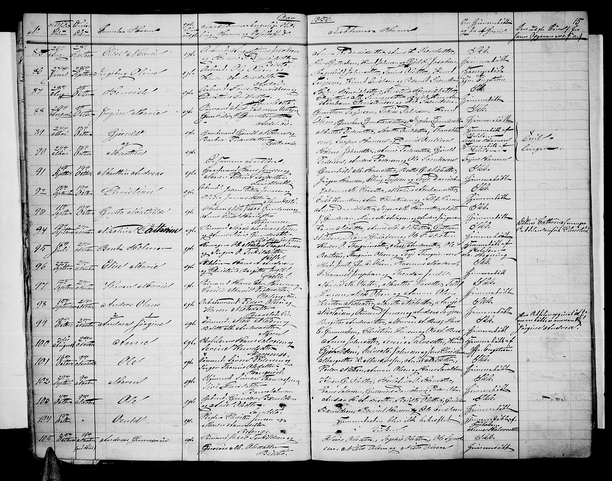 Øyestad sokneprestkontor, AV/SAK-1111-0049/F/Fb/L0007: Klokkerbok nr. B 7, 1854-1872, s. 15