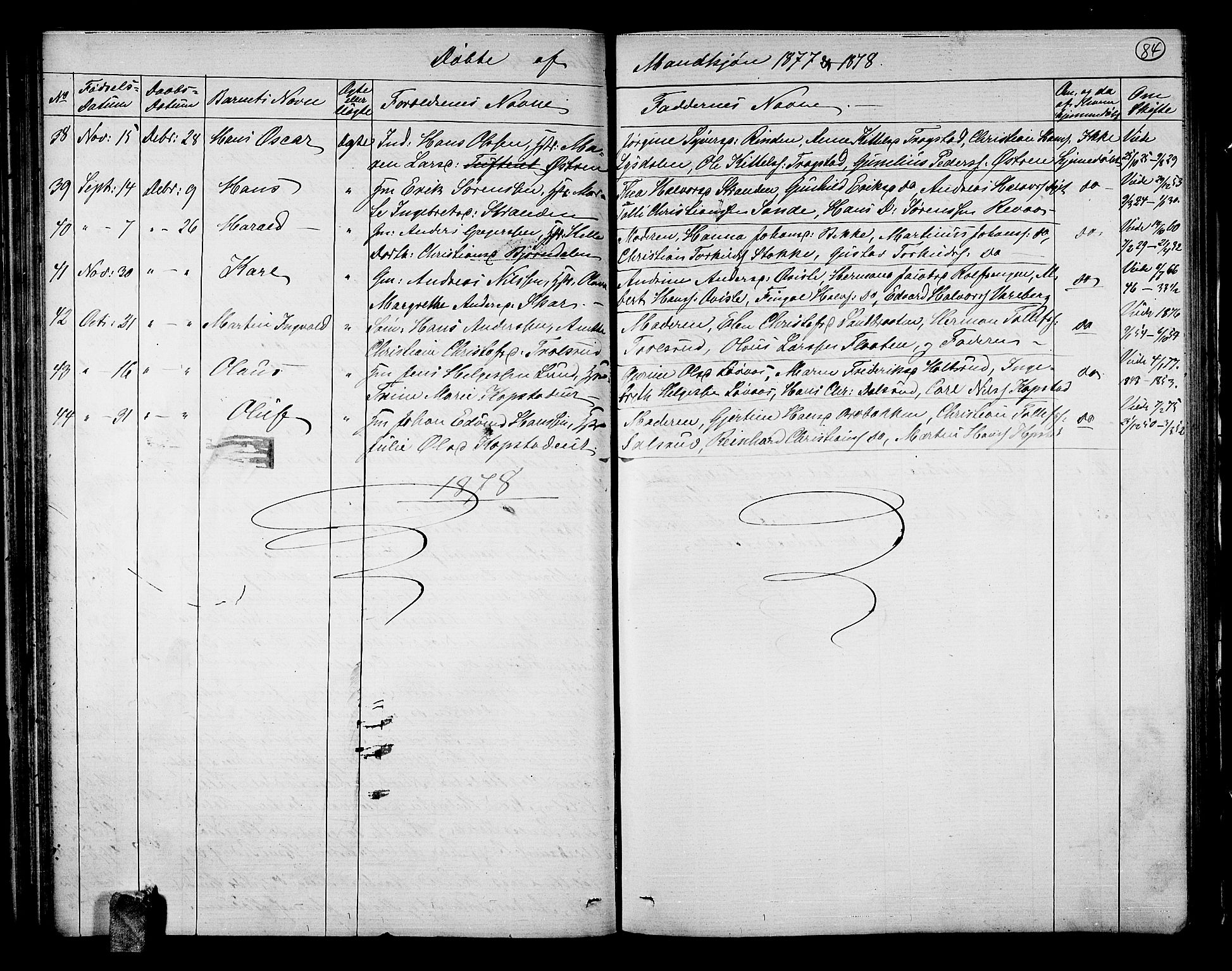 Sande Kirkebøker, AV/SAKO-A-53/G/Ga/L0003: Klokkerbok nr. 3, 1864-1882, s. 84