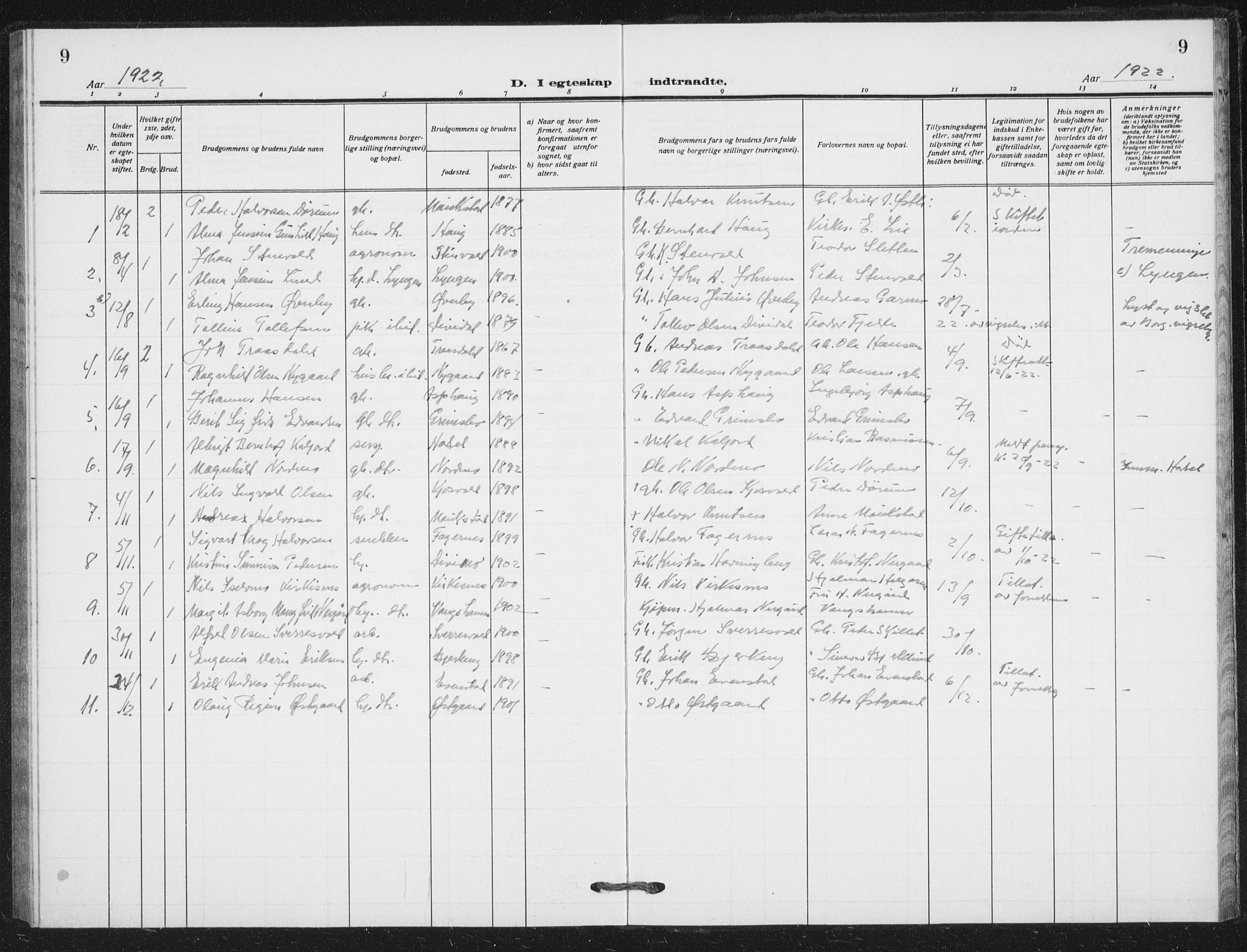 Målselv sokneprestembete, AV/SATØ-S-1311/G/Ga/Gab/L0012klokker: Klokkerbok nr. 12, 1900-1936, s. 9