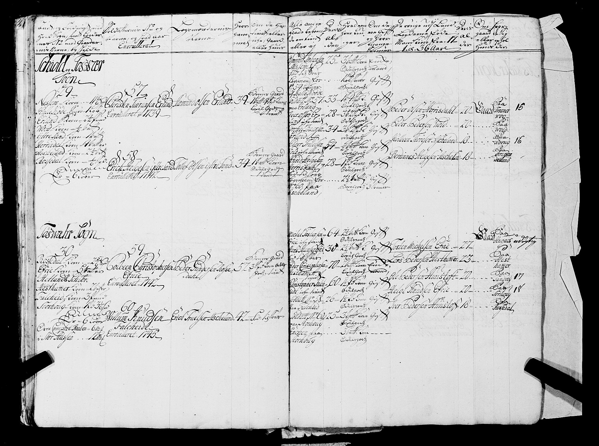 Fylkesmannen i Rogaland, AV/SAST-A-101928/99/3/325/325CA, 1655-1832, s. 3808