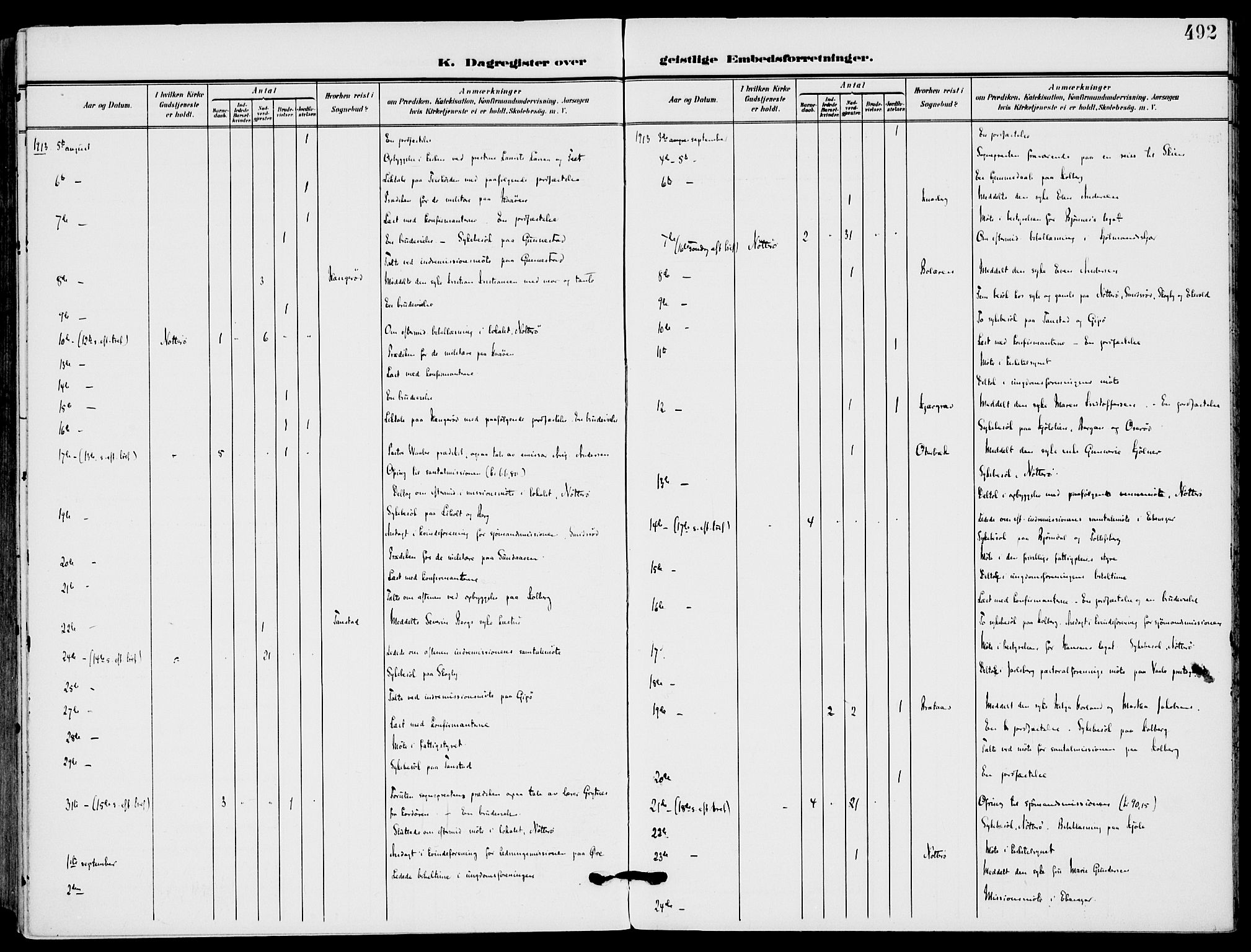 Nøtterøy kirkebøker, AV/SAKO-A-354/F/Fa/L0010: Ministerialbok nr. I 10, 1908-1919, s. 492