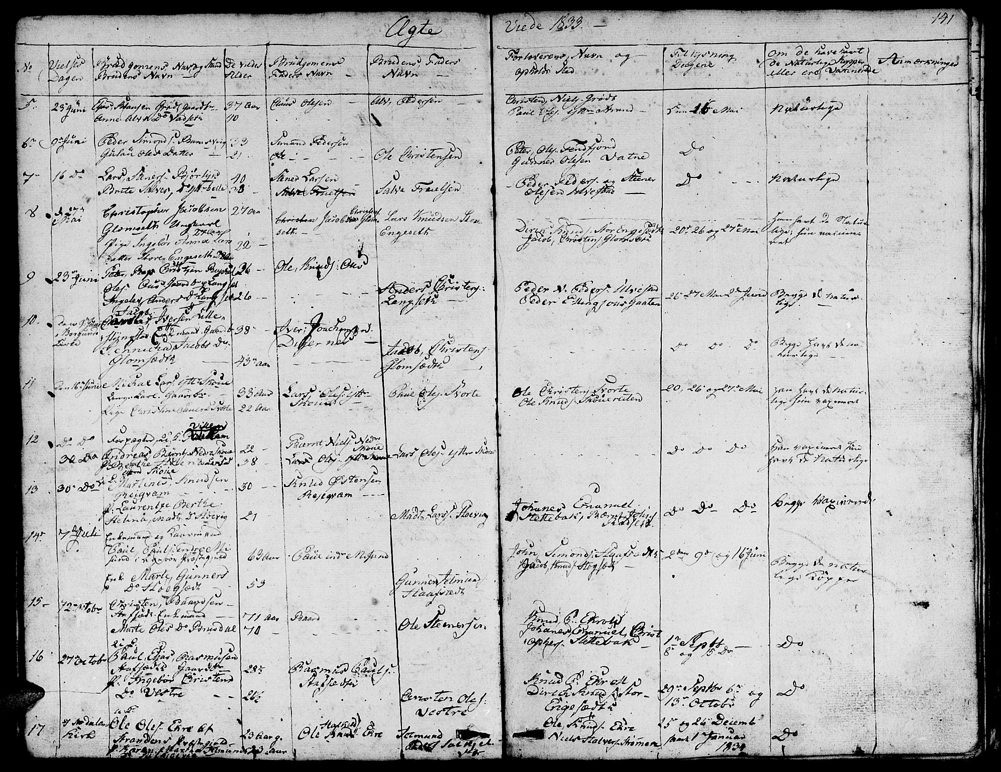 Ministerialprotokoller, klokkerbøker og fødselsregistre - Møre og Romsdal, SAT/A-1454/524/L0361: Klokkerbok nr. 524C02, 1831-1840, s. 141