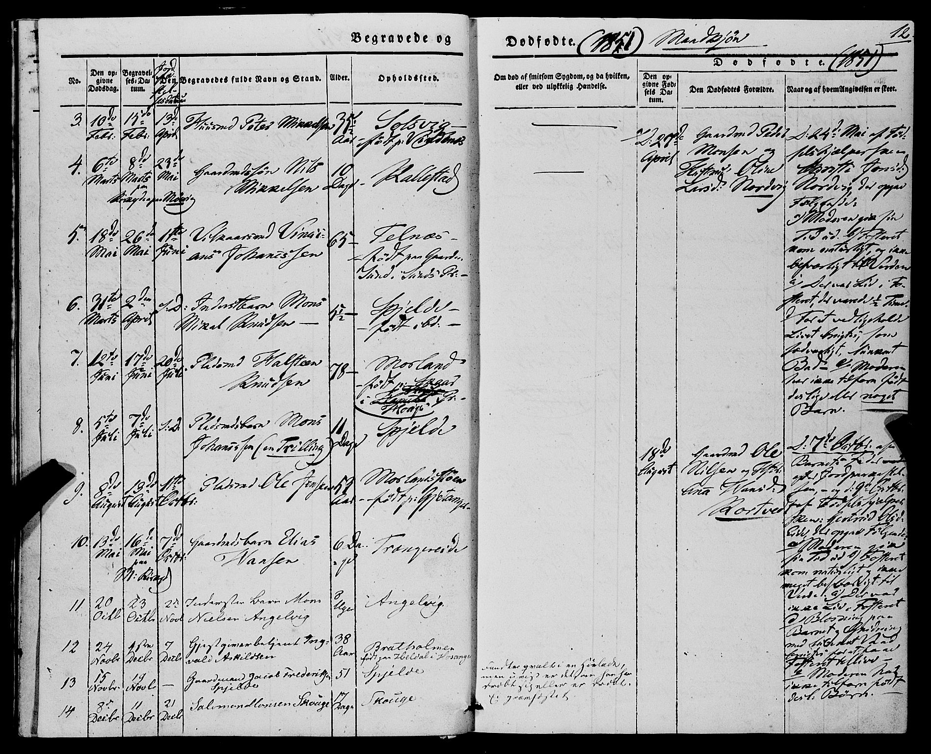 Fjell sokneprestembete, SAB/A-75301/H/Haa: Ministerialbok nr. A 7, 1847-1877, s. 12