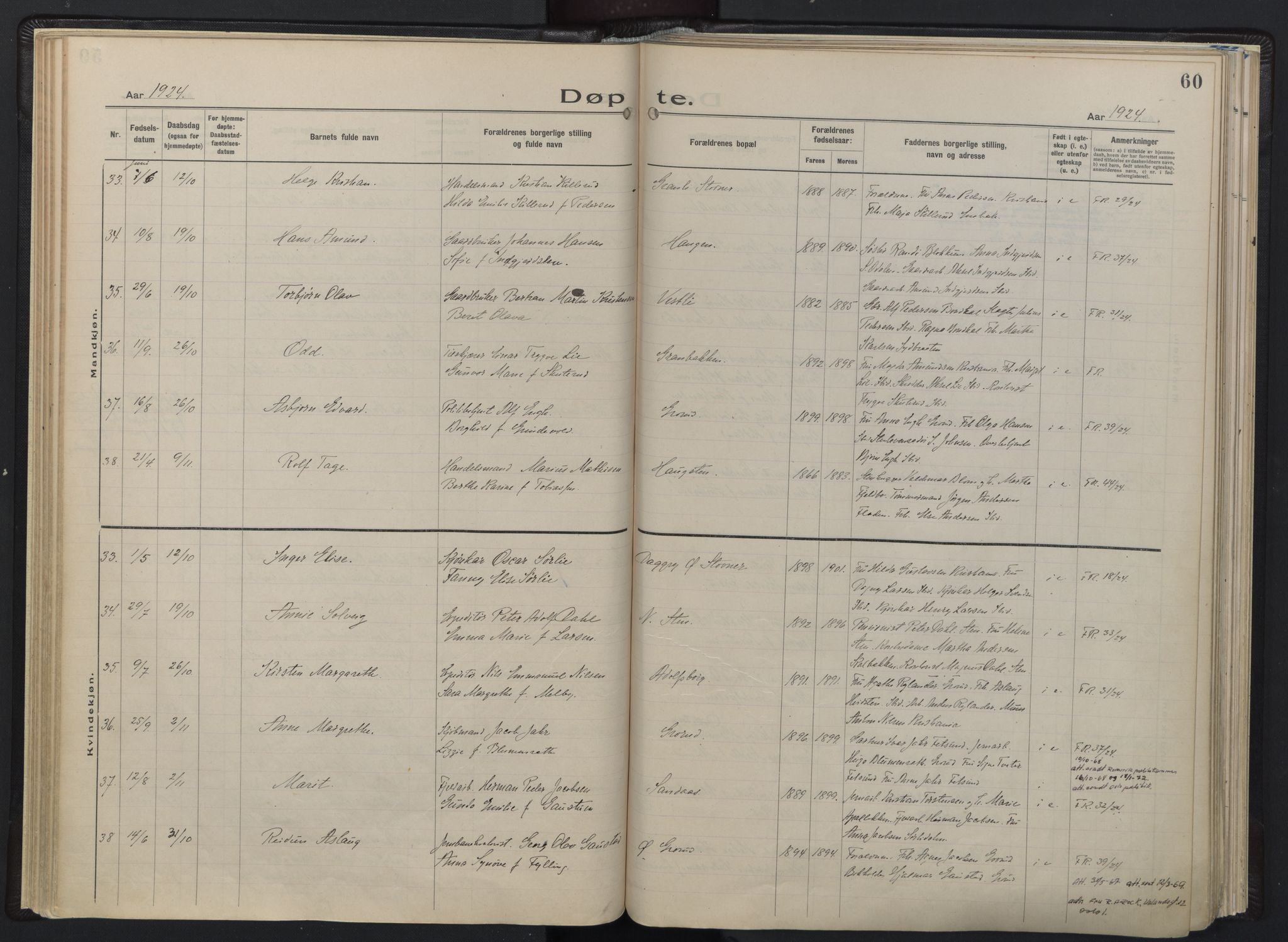 Østre Aker prestekontor Kirkebøker, AV/SAO-A-10840/F/Fb/L0002: Ministerialbok nr. II 2, 1918-1930, s. 60