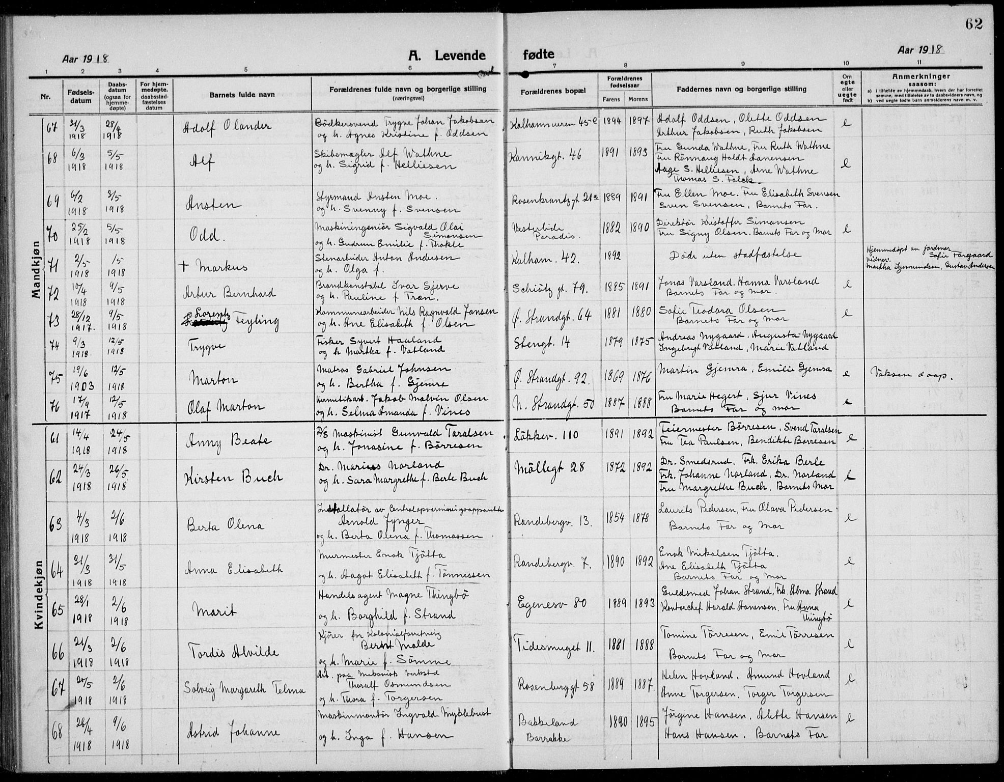 Domkirken sokneprestkontor, AV/SAST-A-101812/001/30/30BB/L0019: Klokkerbok nr. B 19, 1915-1932, s. 62