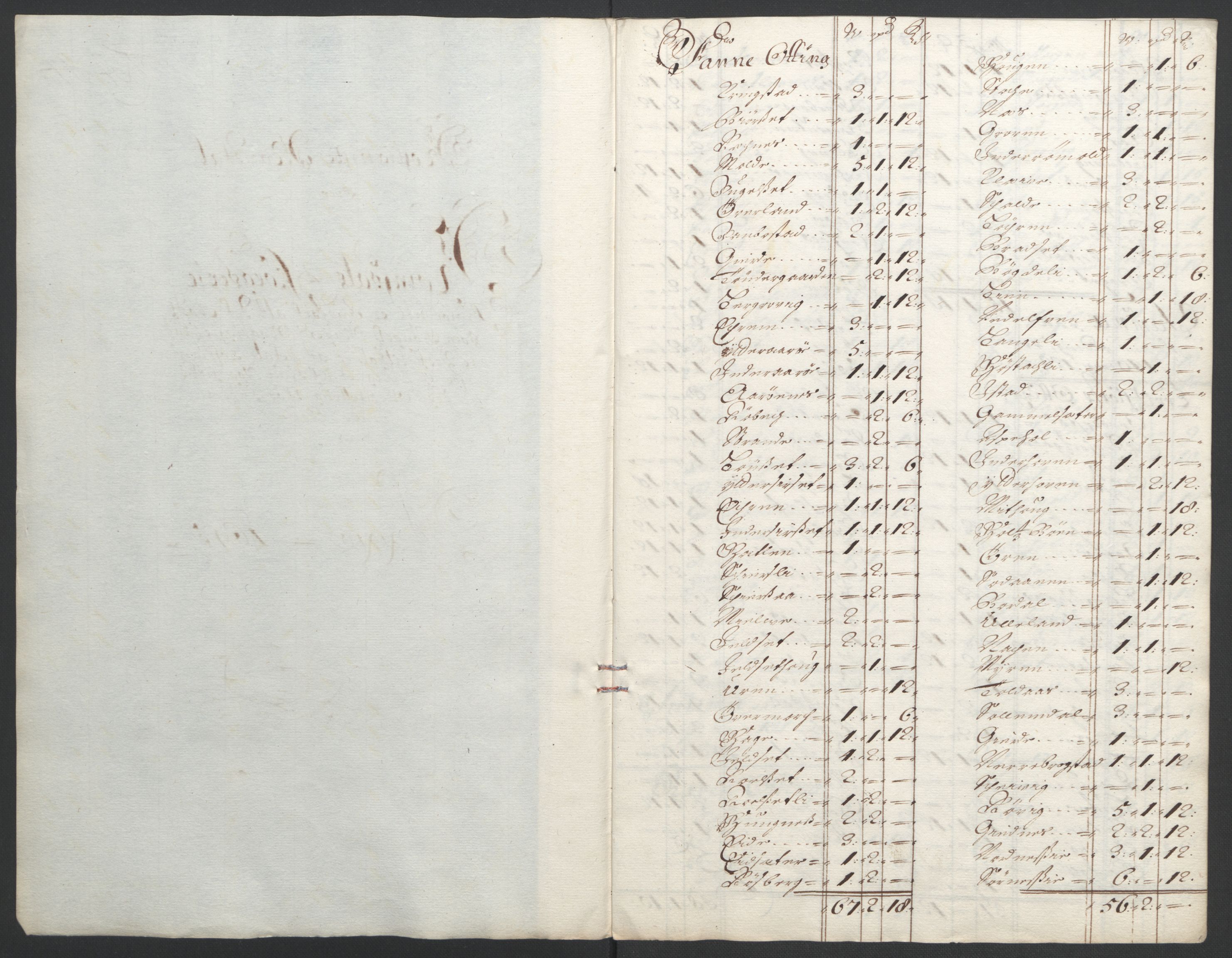 Rentekammeret inntil 1814, Reviderte regnskaper, Fogderegnskap, RA/EA-4092/R55/L3652: Fogderegnskap Romsdal, 1695-1696, s. 92