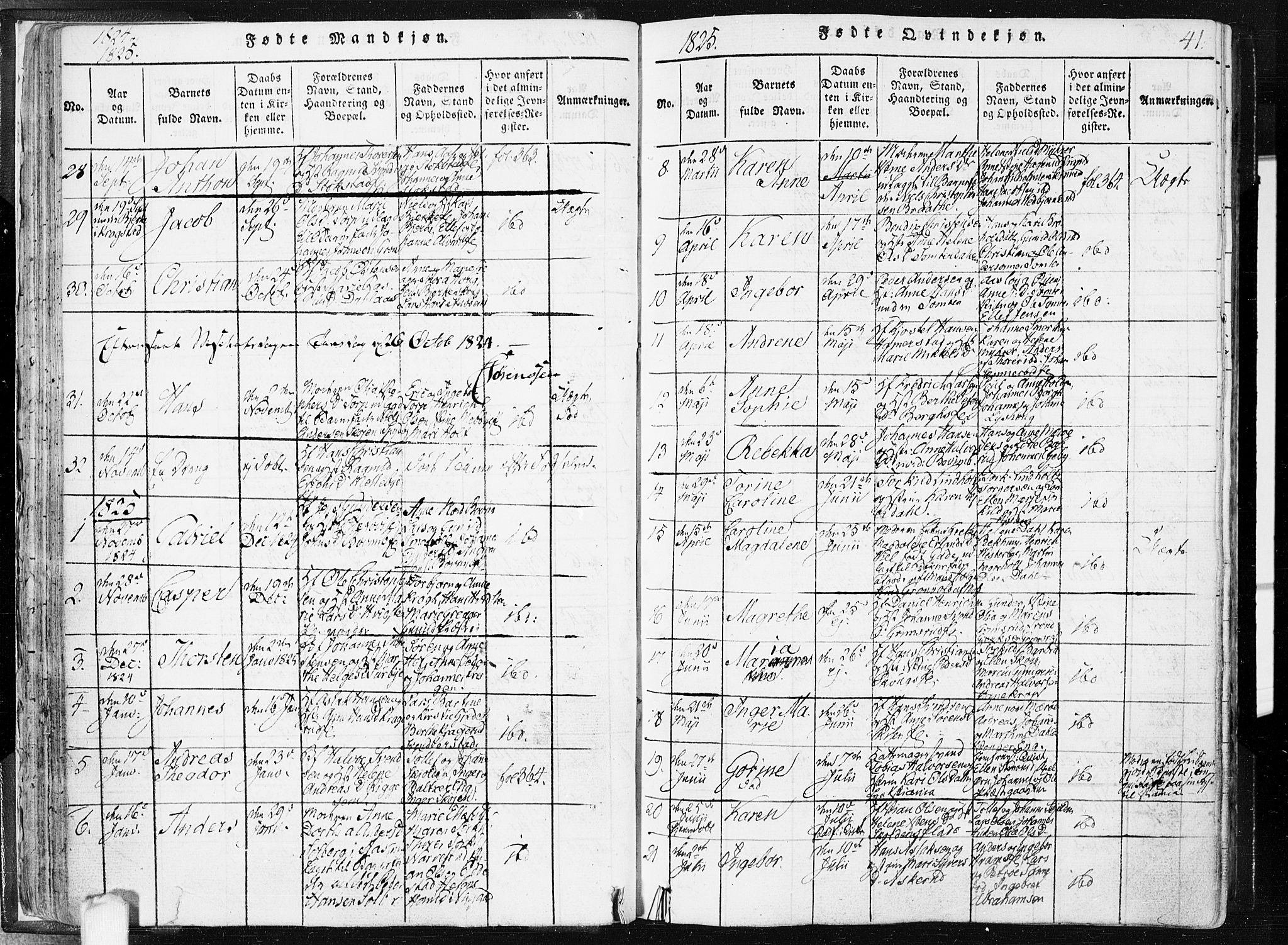 Hobøl prestekontor Kirkebøker, AV/SAO-A-2002/F/Fa/L0002: Ministerialbok nr. I 2, 1814-1841, s. 41