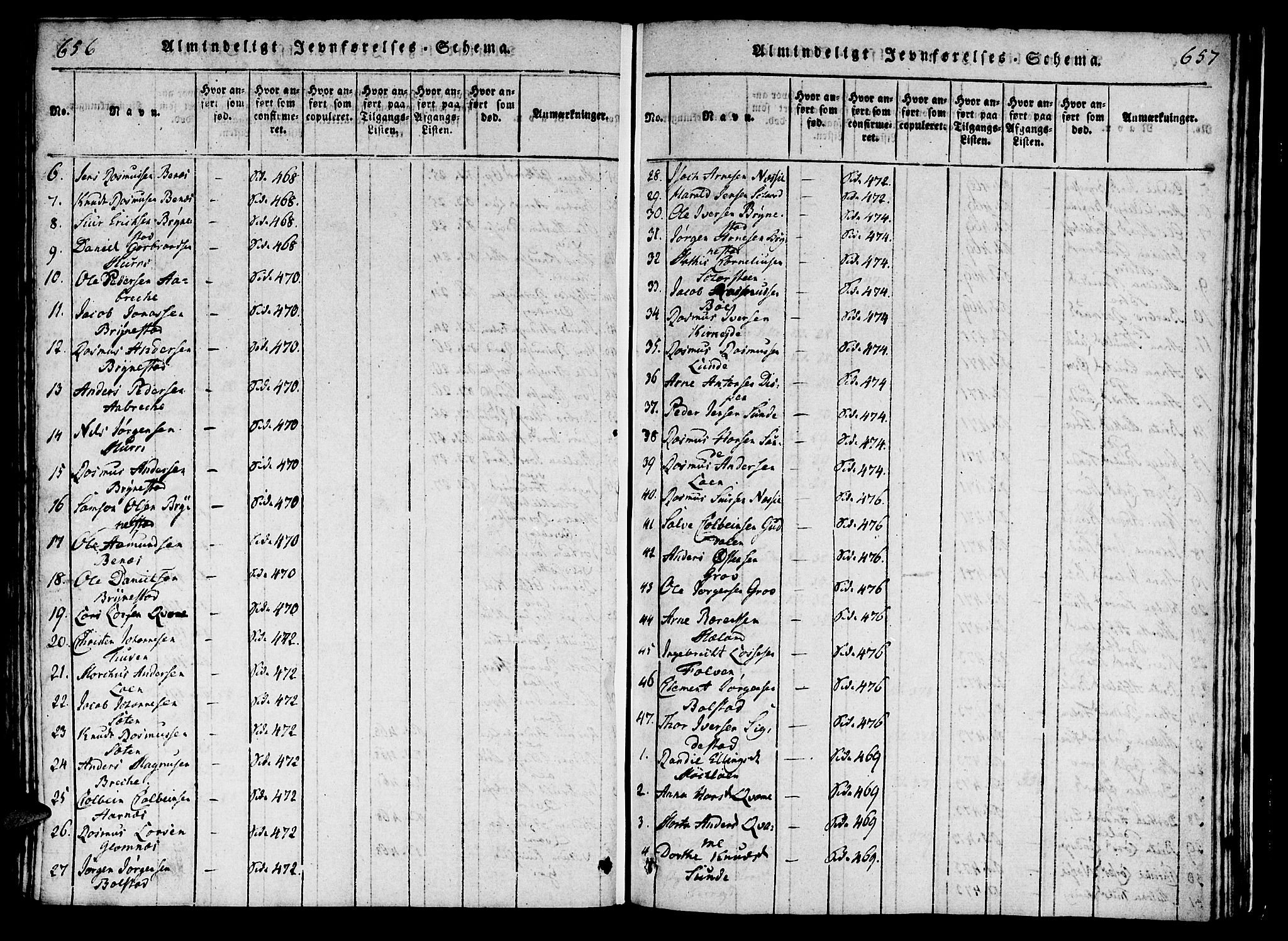 Innvik sokneprestembete, AV/SAB-A-80501: Ministerialbok nr. A 2, 1816-1821, s. 656-657