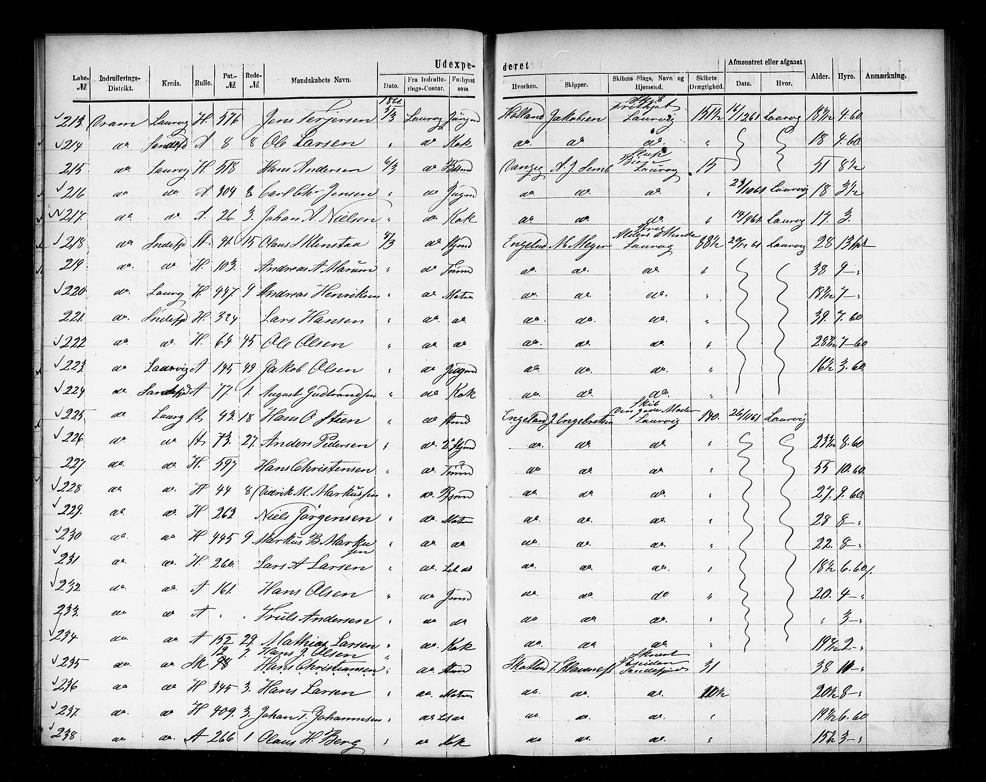 Drammen innrulleringsdistrikt, AV/SAKO-A-781/H/Ha/L0001: Mønstringsjournal, 1861-1870, s. 12