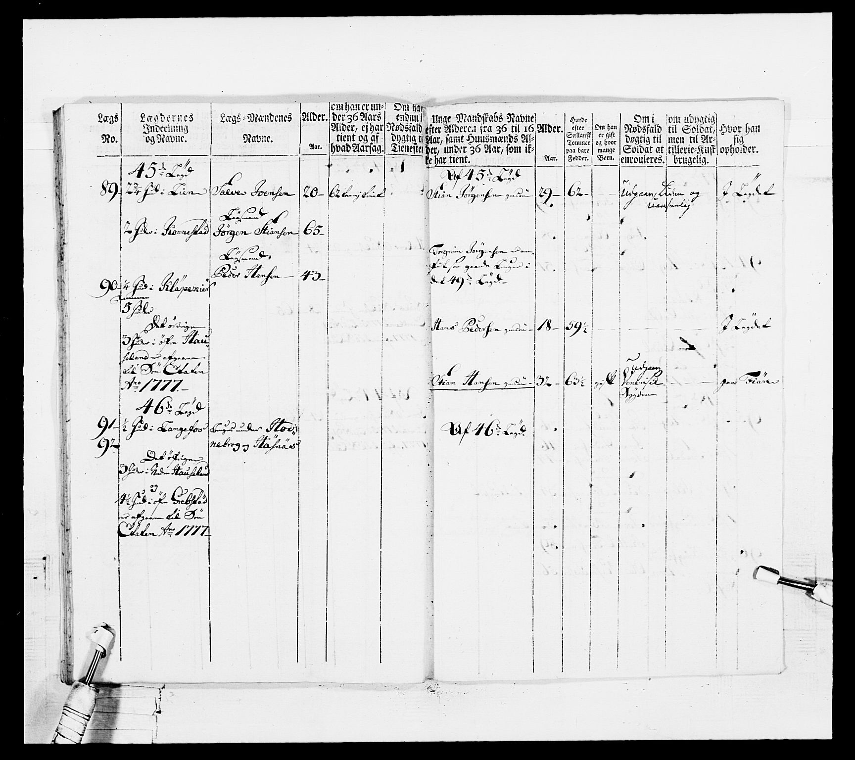 Generalitets- og kommissariatskollegiet, Det kongelige norske kommissariatskollegium, AV/RA-EA-5420/E/Eh/L0102: 1. Vesterlenske nasjonale infanteriregiment, 1778-1780, s. 470