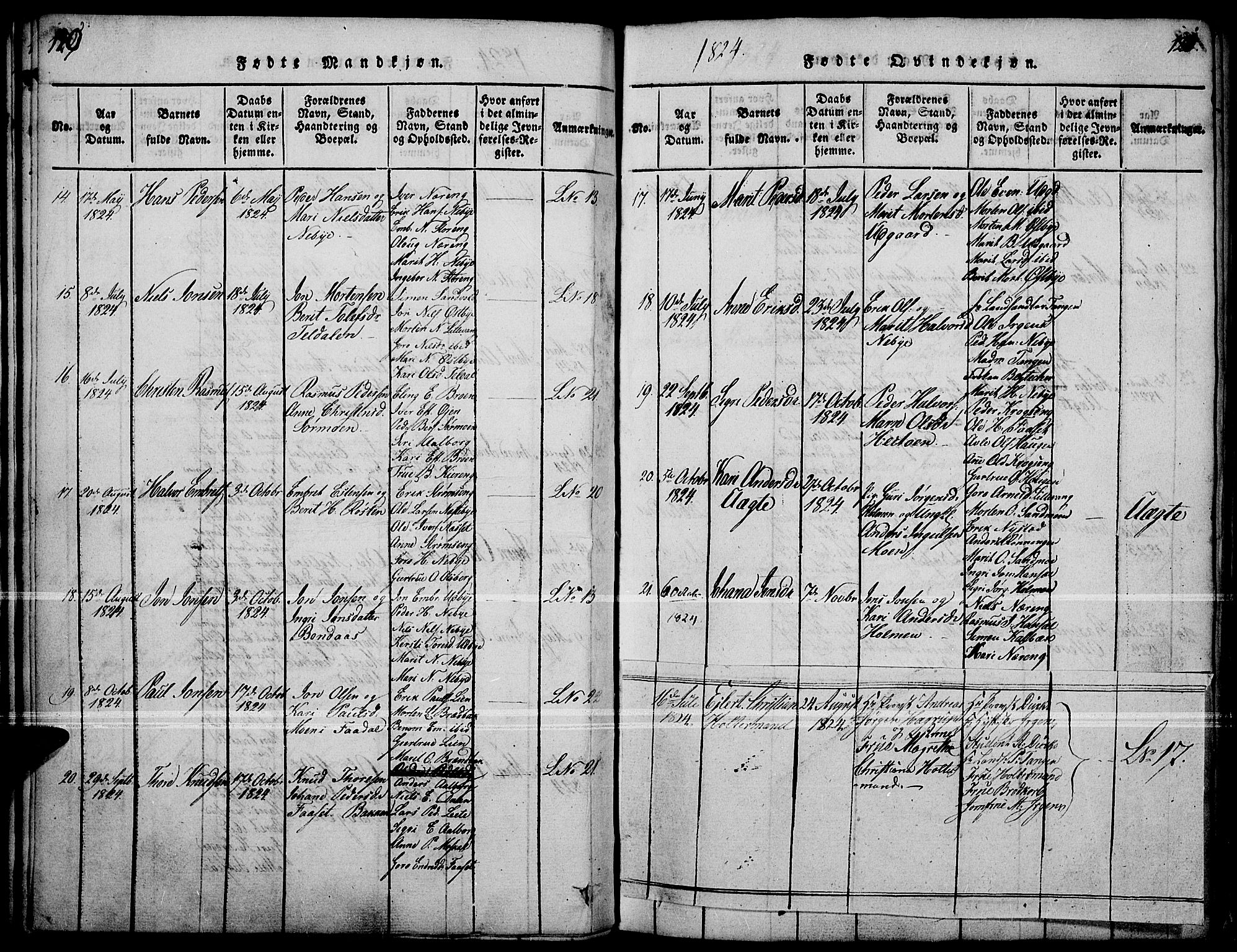 Tynset prestekontor, SAH/PREST-058/H/Ha/Haa/L0018: Ministerialbok nr. 18, 1815-1829, s. 120-121