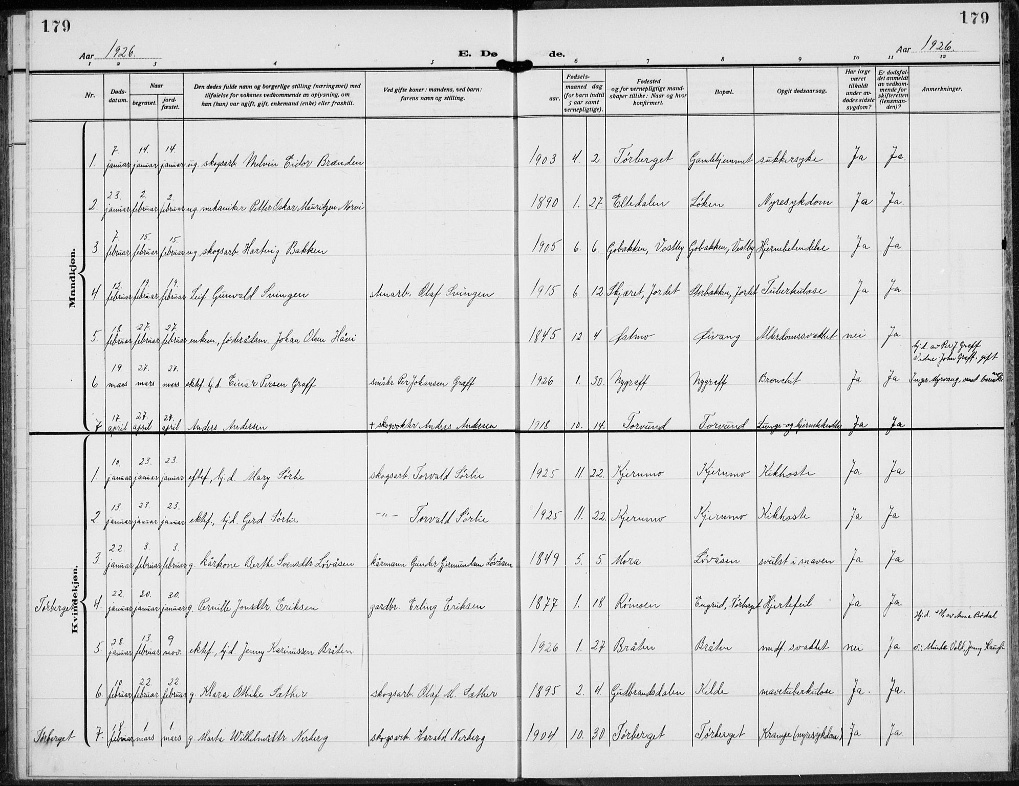 Trysil prestekontor, AV/SAH-PREST-046/H/Ha/Hab/L0010: Klokkerbok nr. 10, 1917-1937, s. 179
