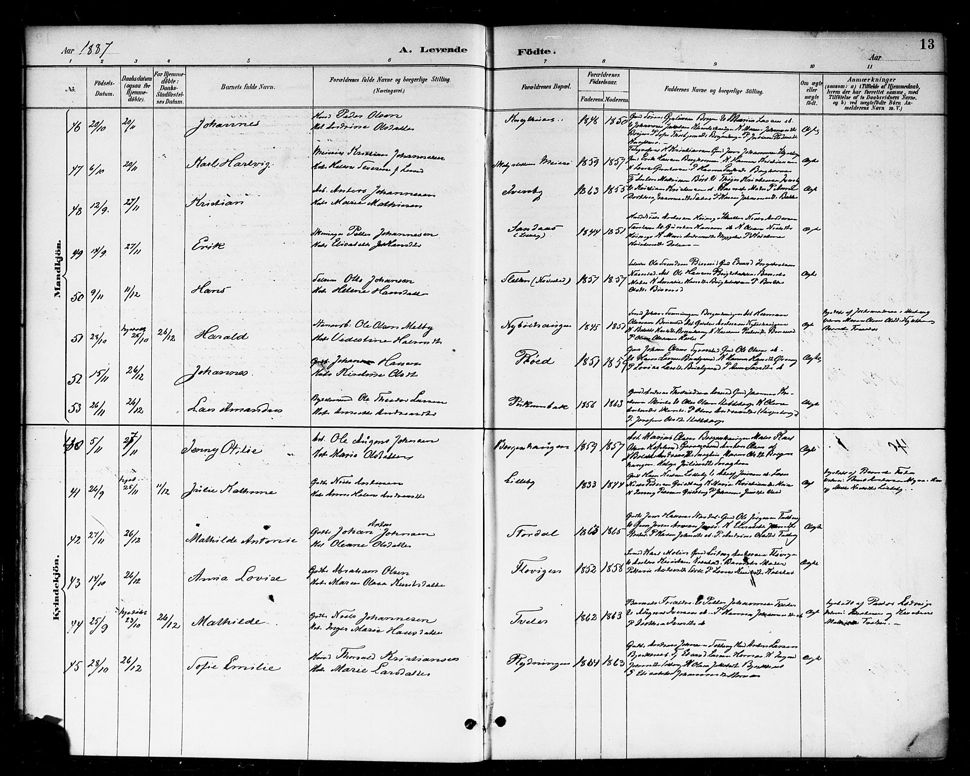 Skjeberg prestekontor Kirkebøker, AV/SAO-A-10923/F/Fa/L0009: Ministerialbok nr. I 9, 1886-1897, s. 13