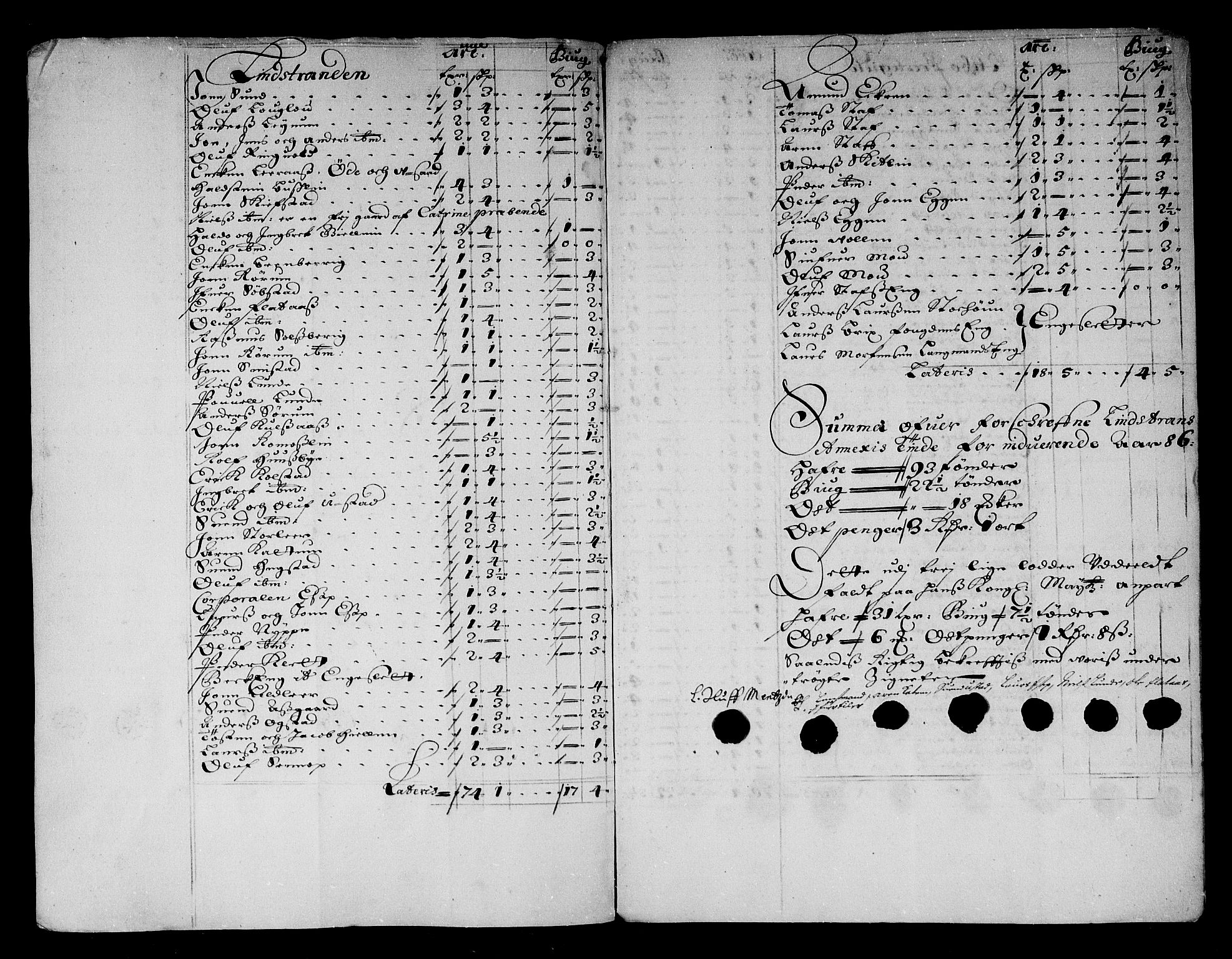 Rentekammeret inntil 1814, Reviderte regnskaper, Stiftamtstueregnskaper, Trondheim stiftamt og Nordland amt, AV/RA-EA-6044/R/Rg/L0083: Trondheim stiftamt og Nordland amt, 1686