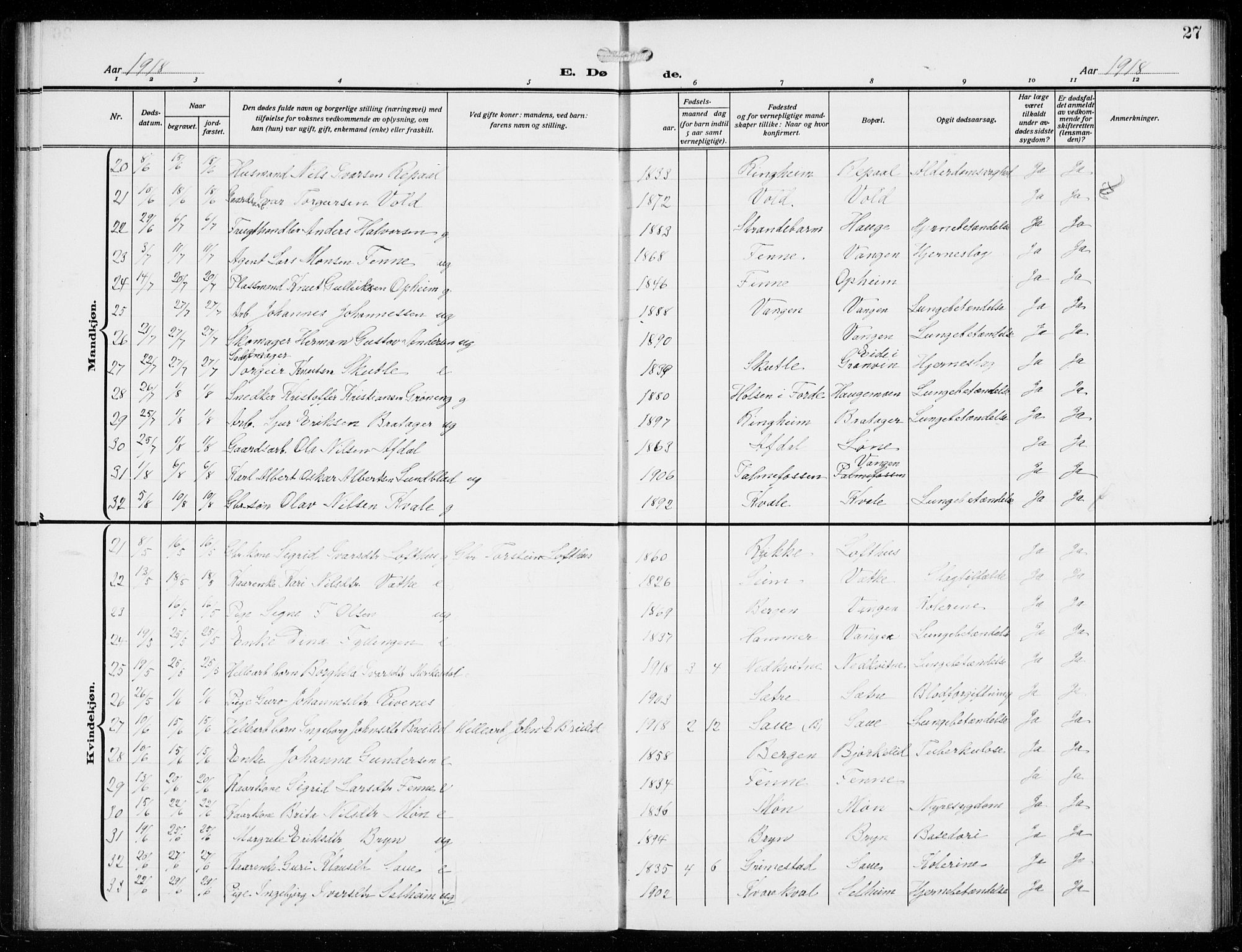 Voss sokneprestembete, AV/SAB-A-79001/H/Hab: Klokkerbok nr. F  2, 1913-1932, s. 27