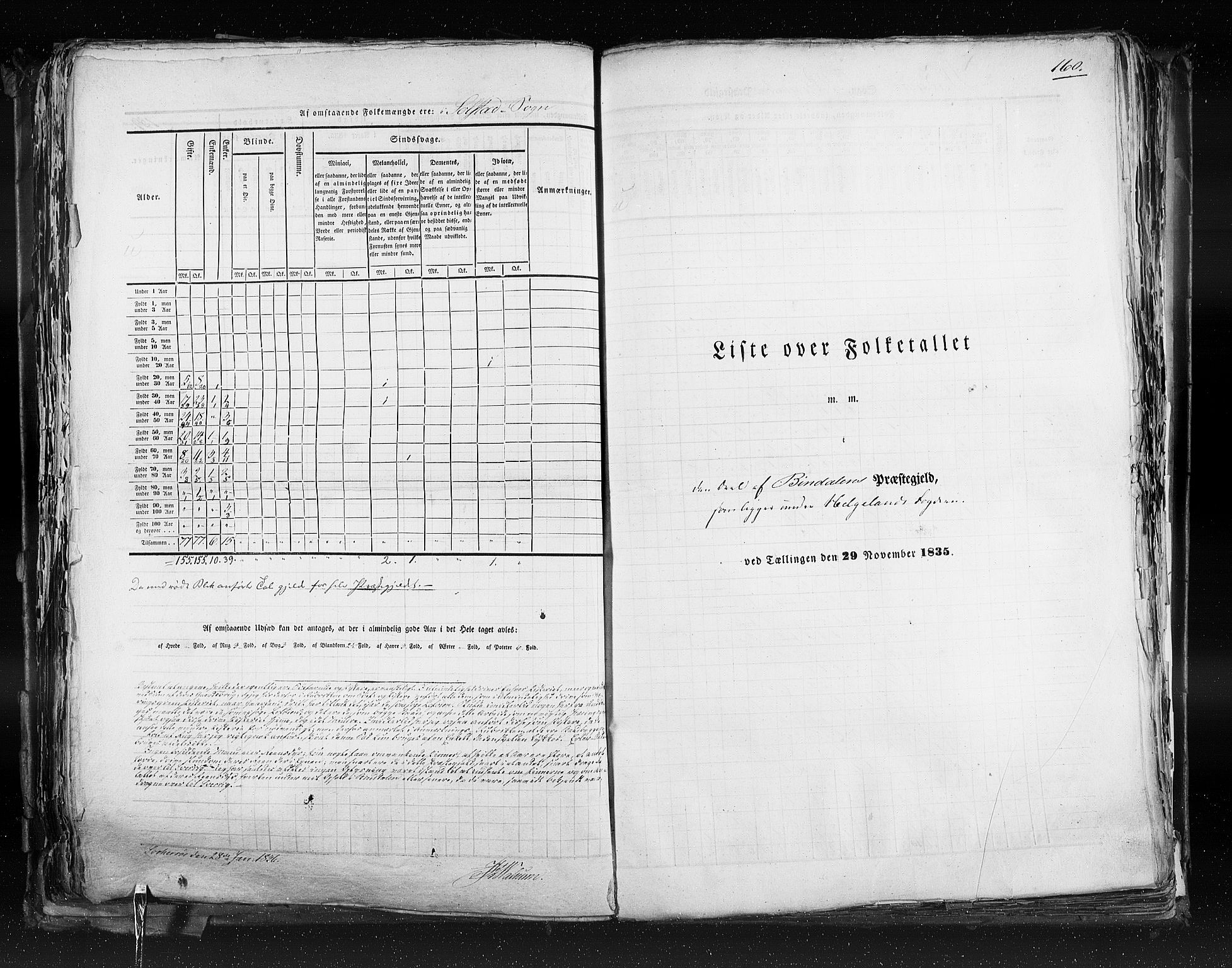 RA, Folketellingen 1835, bind 9: Nordre Trondhjem amt, Nordland amt og Finnmarken amt, 1835, s. 160