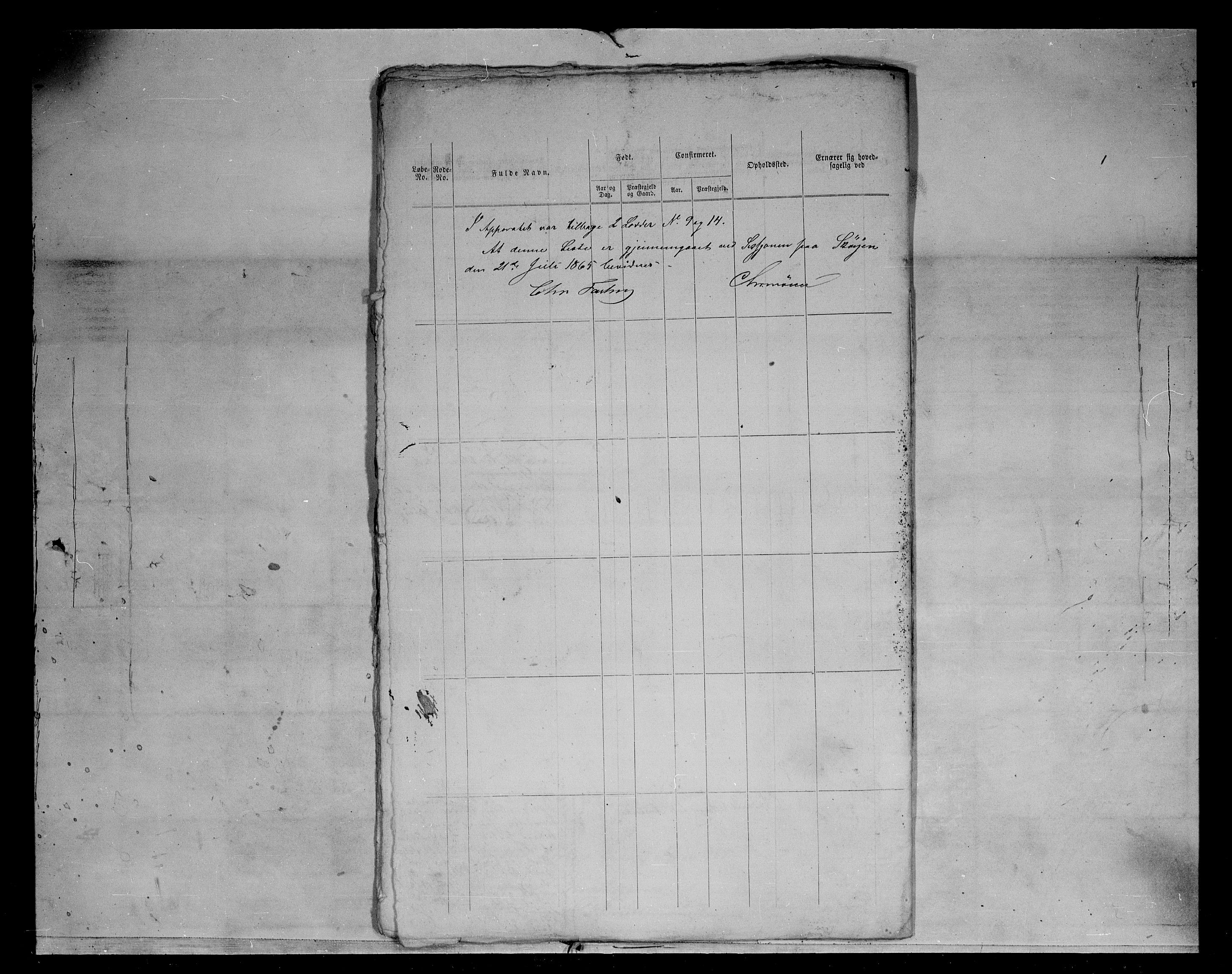 Fylkesmannen i Oppland, AV/SAH-FYO-002/1/K/Kg/L1167: Søndre og Nordre Land, Vestre Toten, 1860-1879, s. 9060