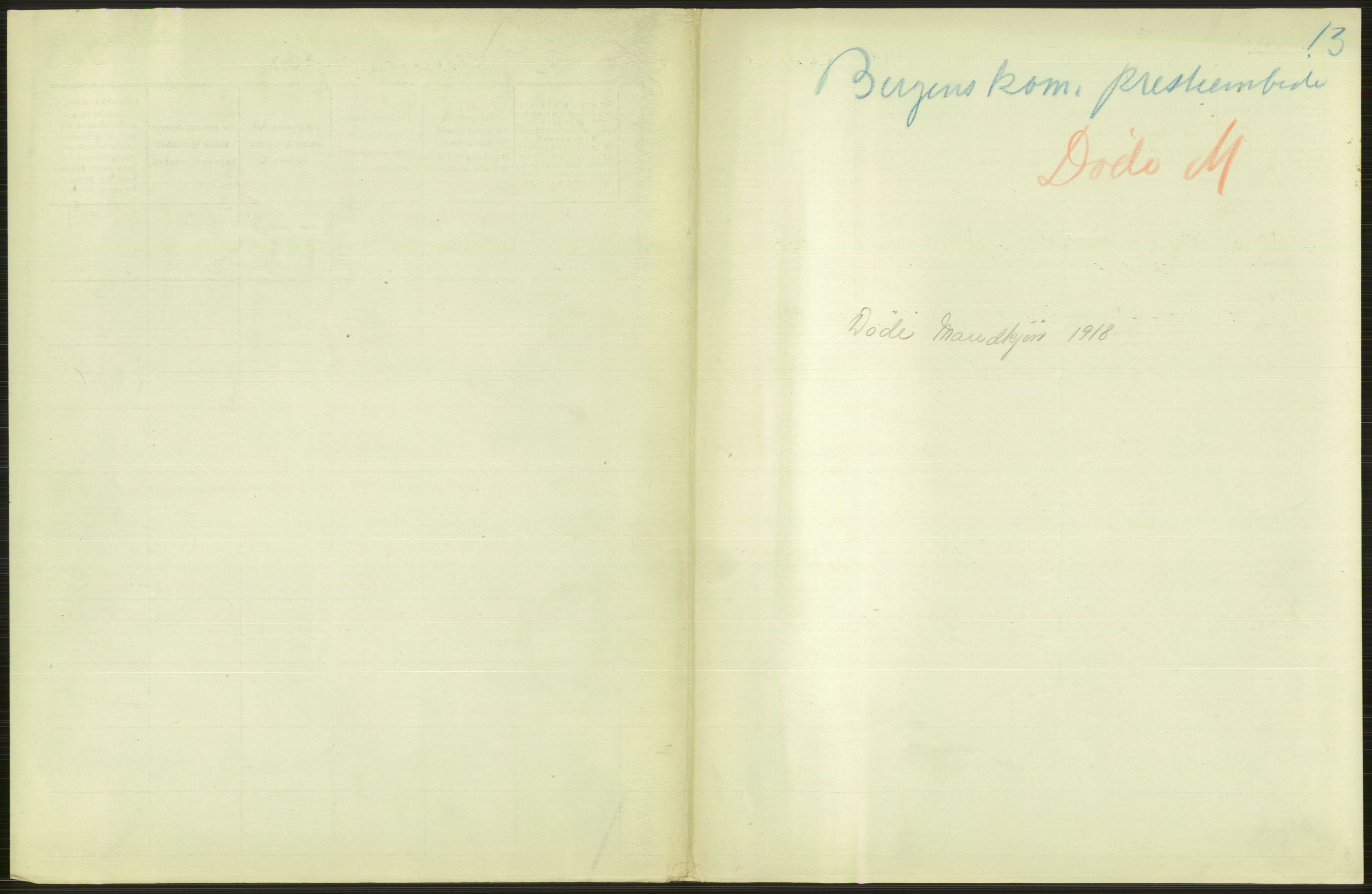Statistisk sentralbyrå, Sosiodemografiske emner, Befolkning, RA/S-2228/D/Df/Dfb/Dfbh/L0039: Bergen: Døde., 1918, s. 193