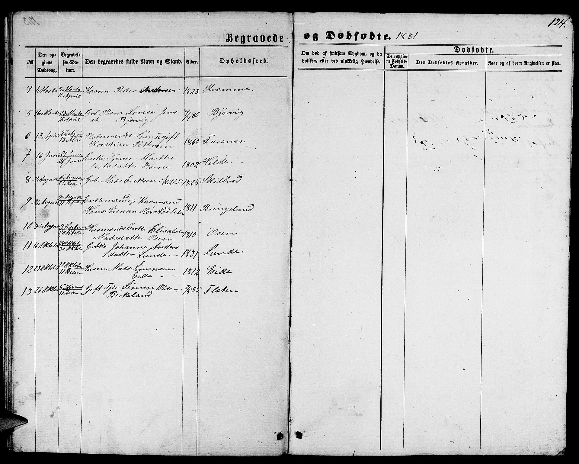 Gaular sokneprestembete, AV/SAB-A-80001/H/Hab: Klokkerbok nr. B 2, 1863-1881, s. 124