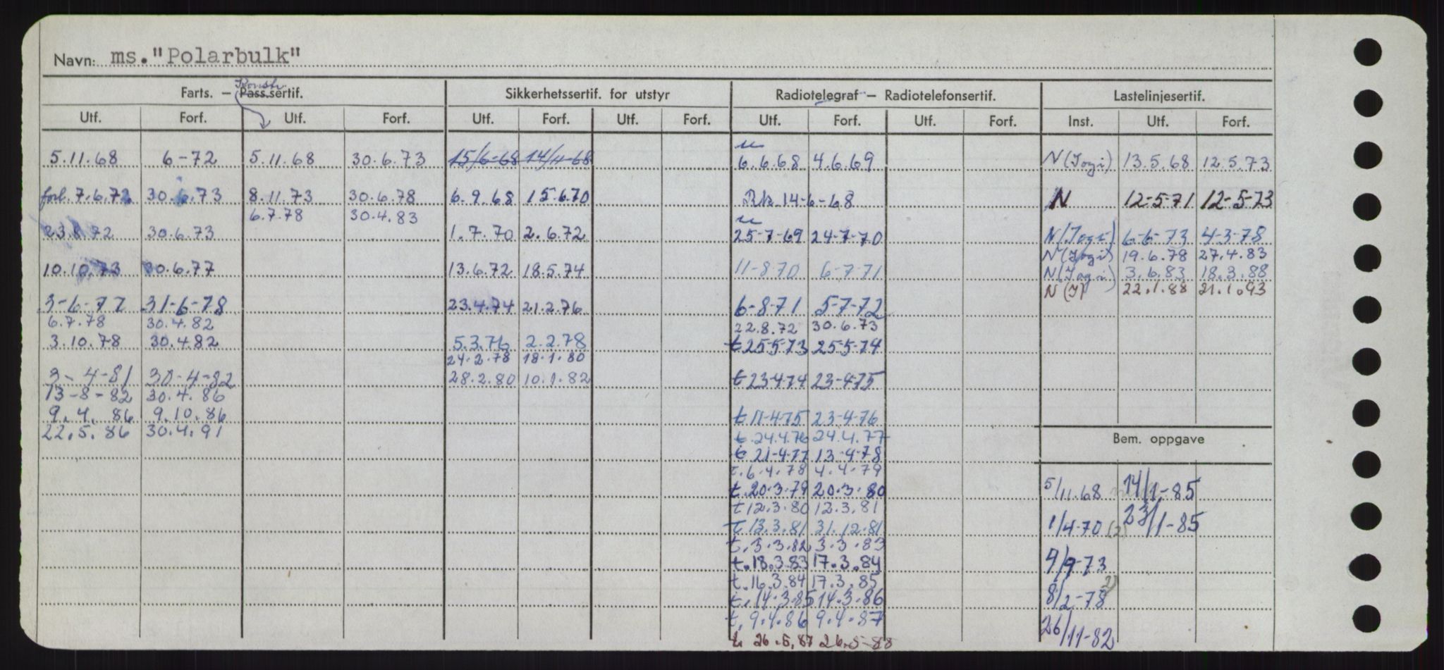 Sjøfartsdirektoratet med forløpere, Skipsmålingen, RA/S-1627/H/Hd/L0029: Fartøy, P, s. 352