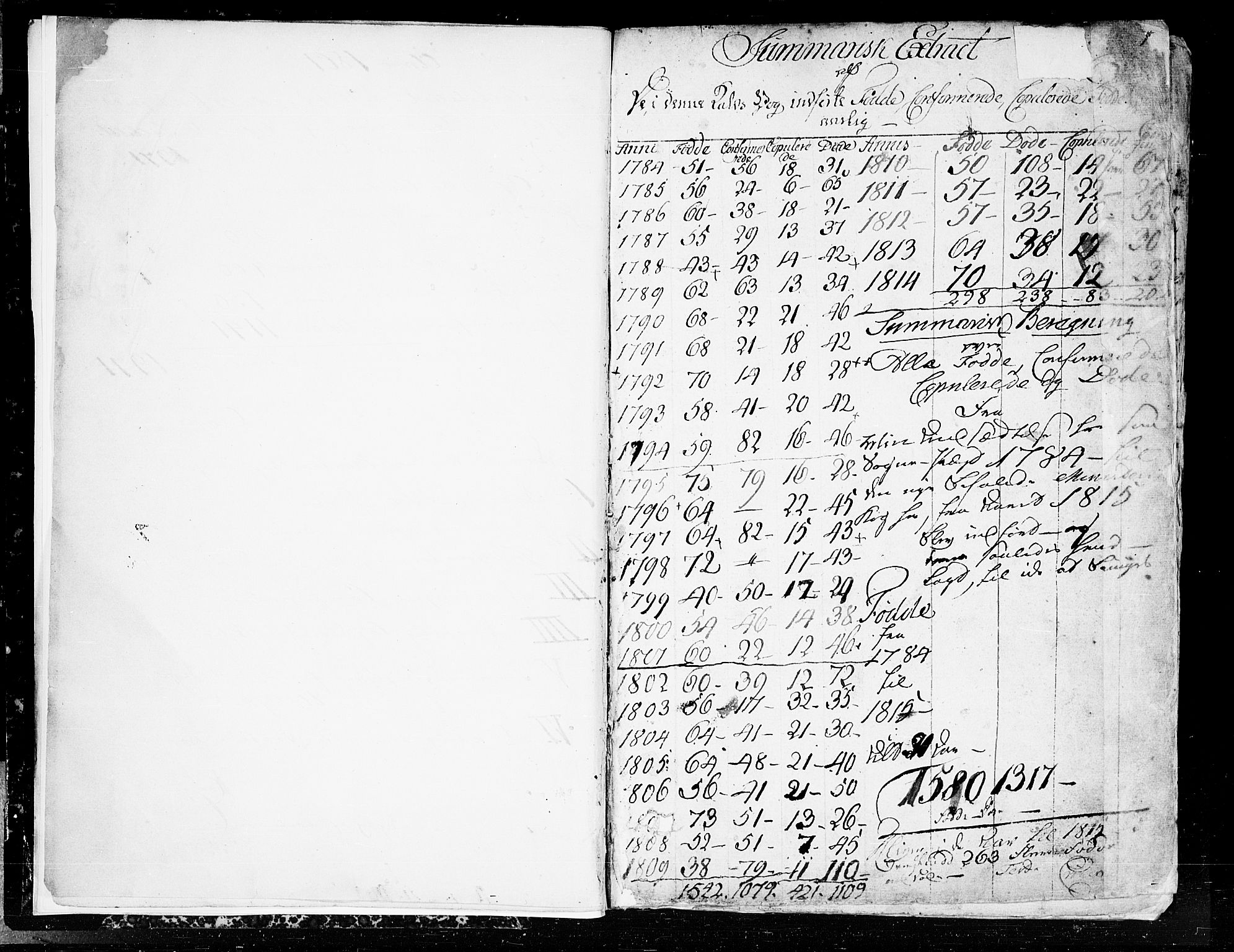 Heddal kirkebøker, SAKO/A-268/F/Fa/L0004: Ministerialbok nr. I 4, 1784-1814, s. 1