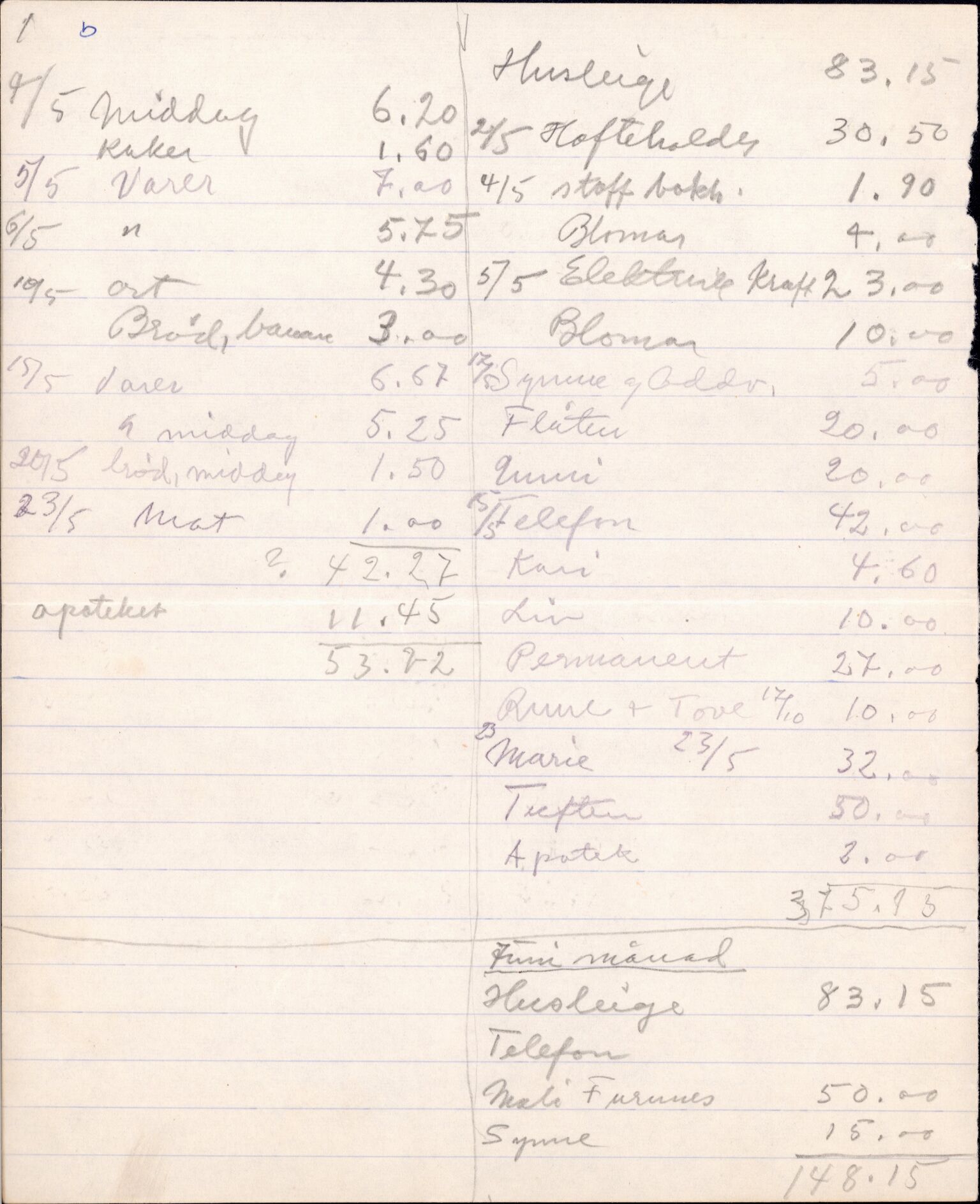 Samling etter Klara Semb, NSFF/KS/B/067: Tekst til "Det var ei gamall kjerring", notar og tekst til "Hei huskom i hei" og "Horpa". Personleg rekneskap. , 1884-1970, s. 2