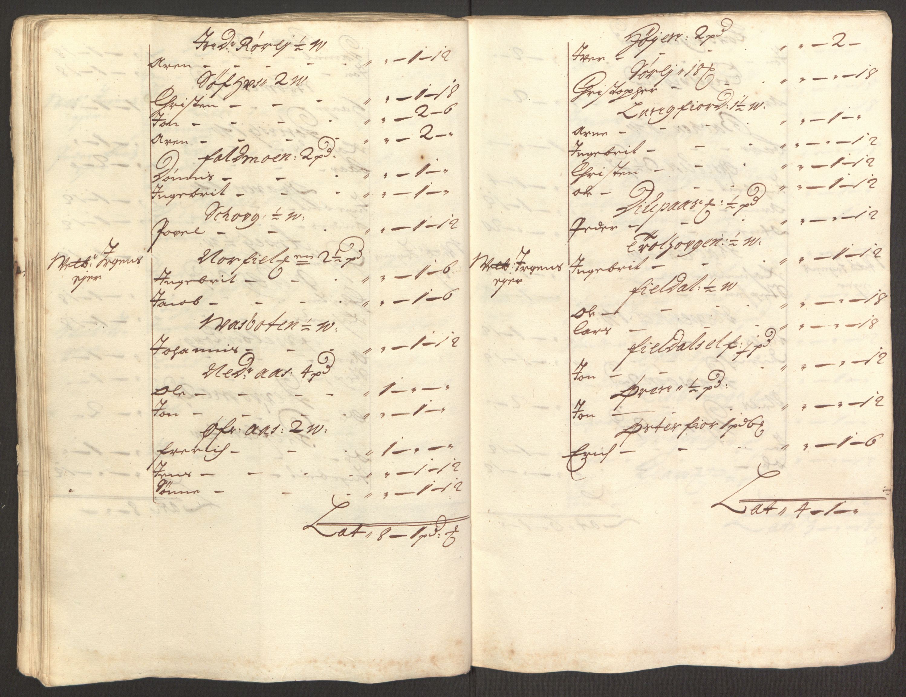 Rentekammeret inntil 1814, Reviderte regnskaper, Fogderegnskap, RA/EA-4092/R65/L4504: Fogderegnskap Helgeland, 1691-1692, s. 62
