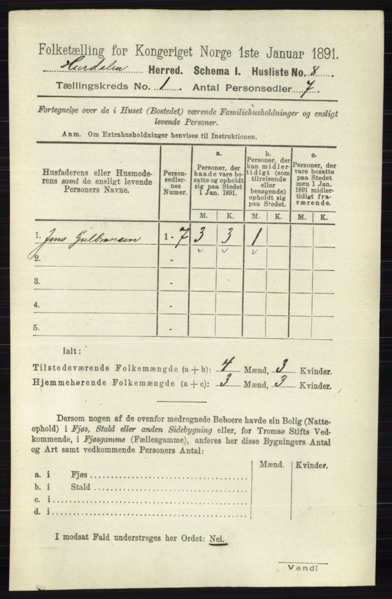 RA, Folketelling 1891 for 0239 Hurdal herred, 1891, s. 26