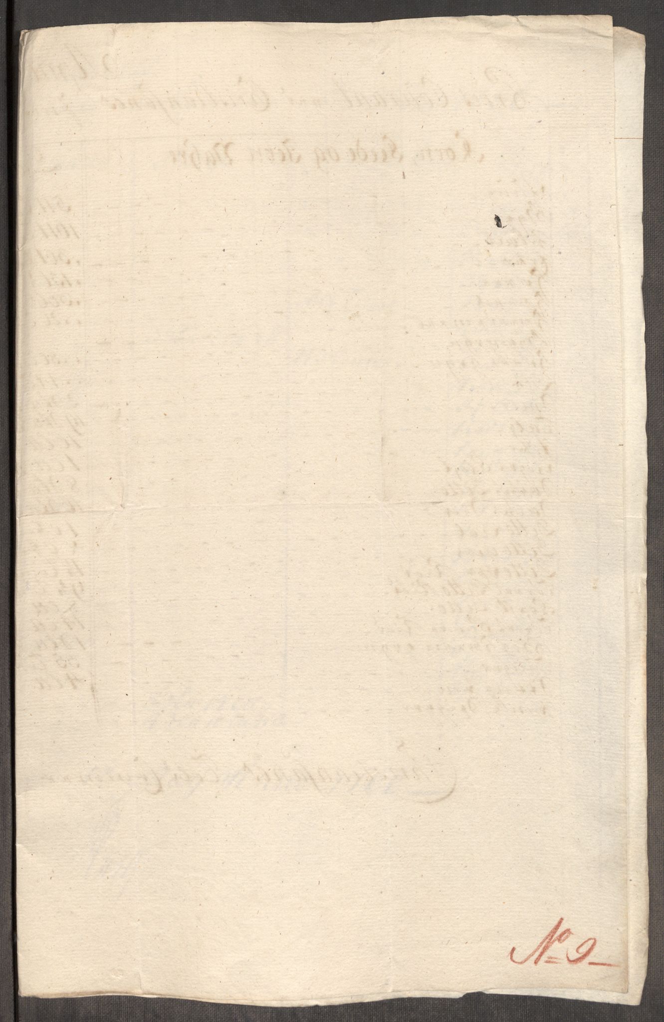 Rentekammeret inntil 1814, Realistisk ordnet avdeling, AV/RA-EA-4070/Oe/L0008: [Ø1]: Priskuranter, 1764-1768, s. 679