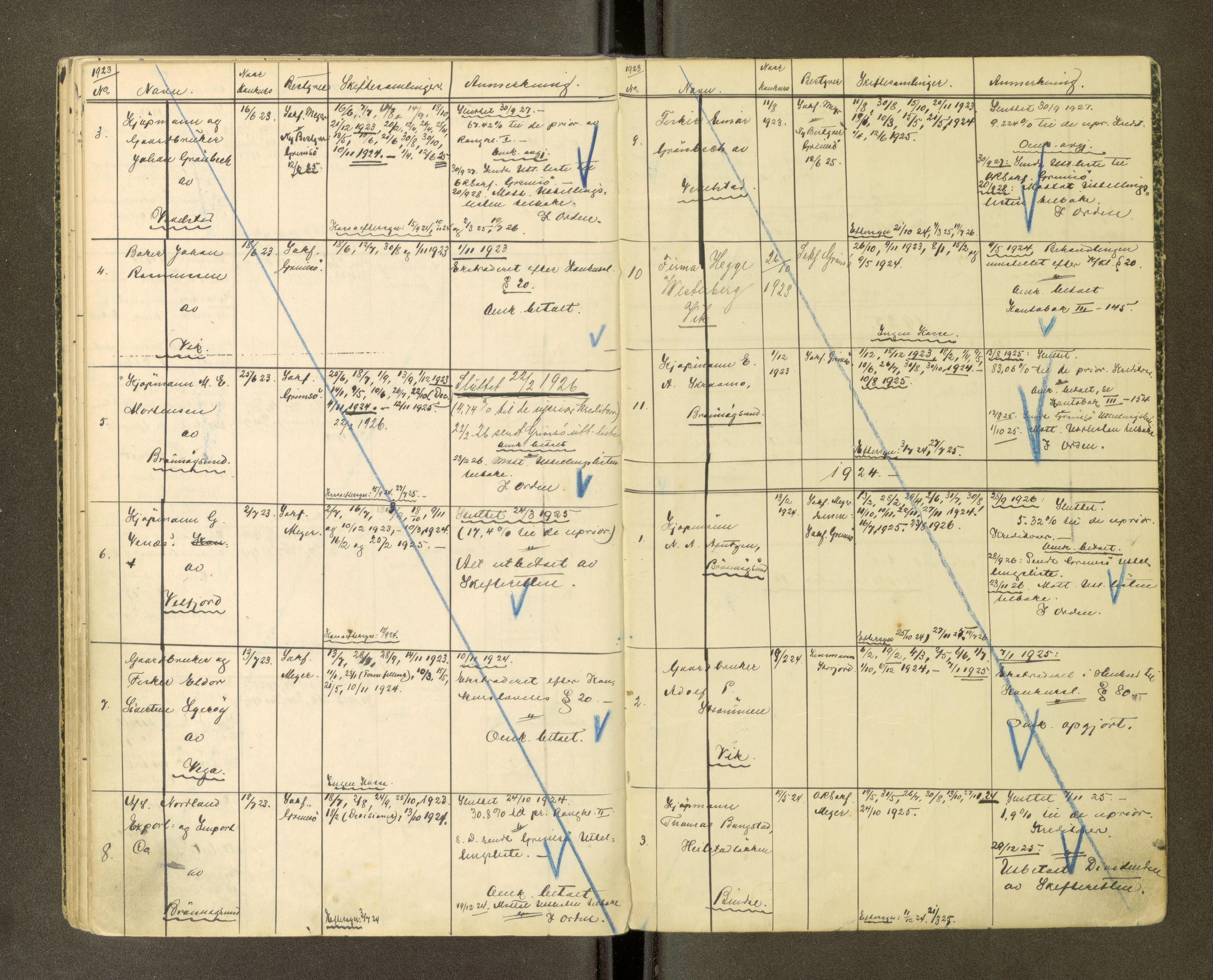 Brønnøy sorenskriveri, AV/SAT-A-4170/1/3/3Ca/L0001: Skifteregister, 1919-1926