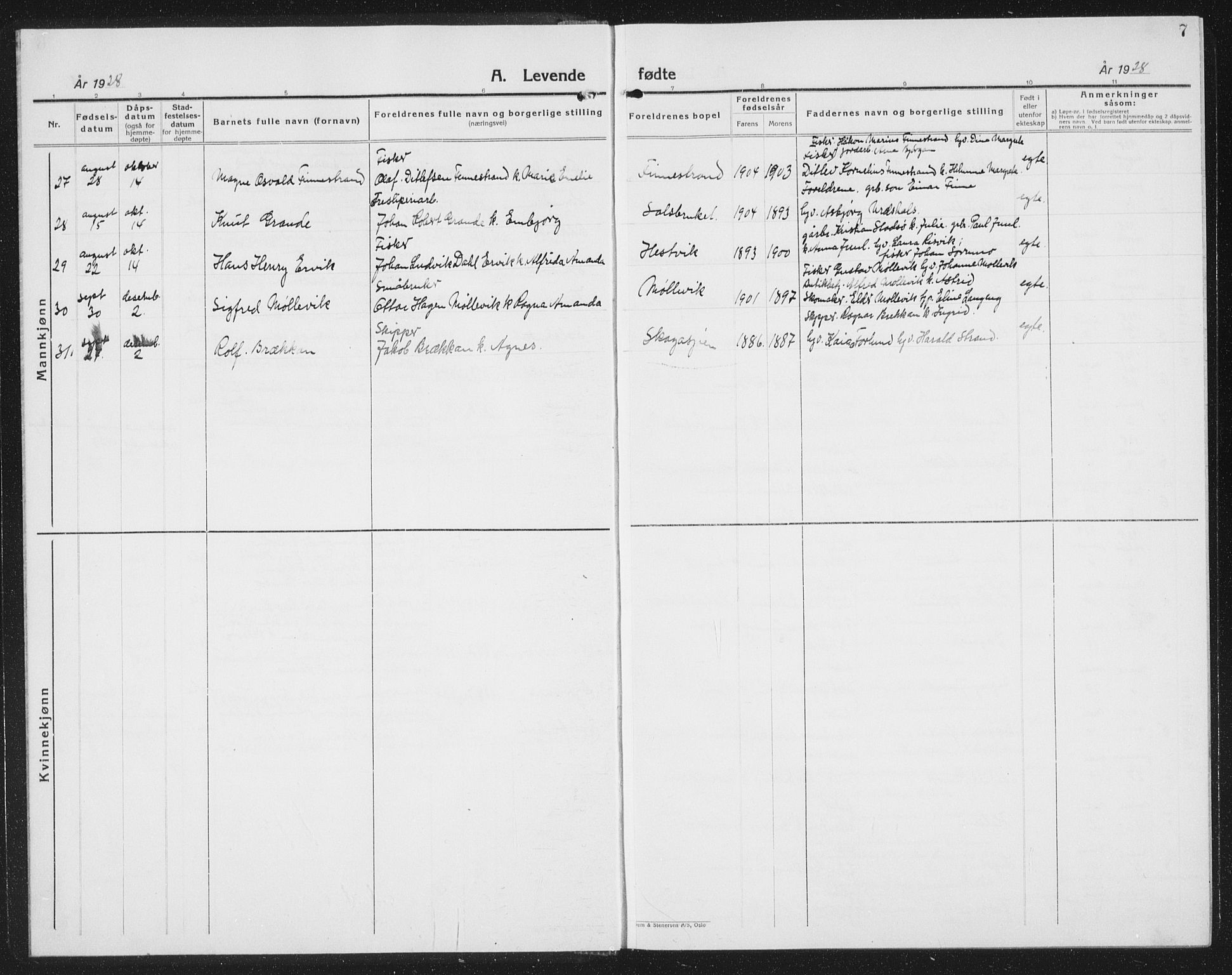 Ministerialprotokoller, klokkerbøker og fødselsregistre - Nord-Trøndelag, SAT/A-1458/780/L0654: Klokkerbok nr. 780C06, 1928-1942, s. 7