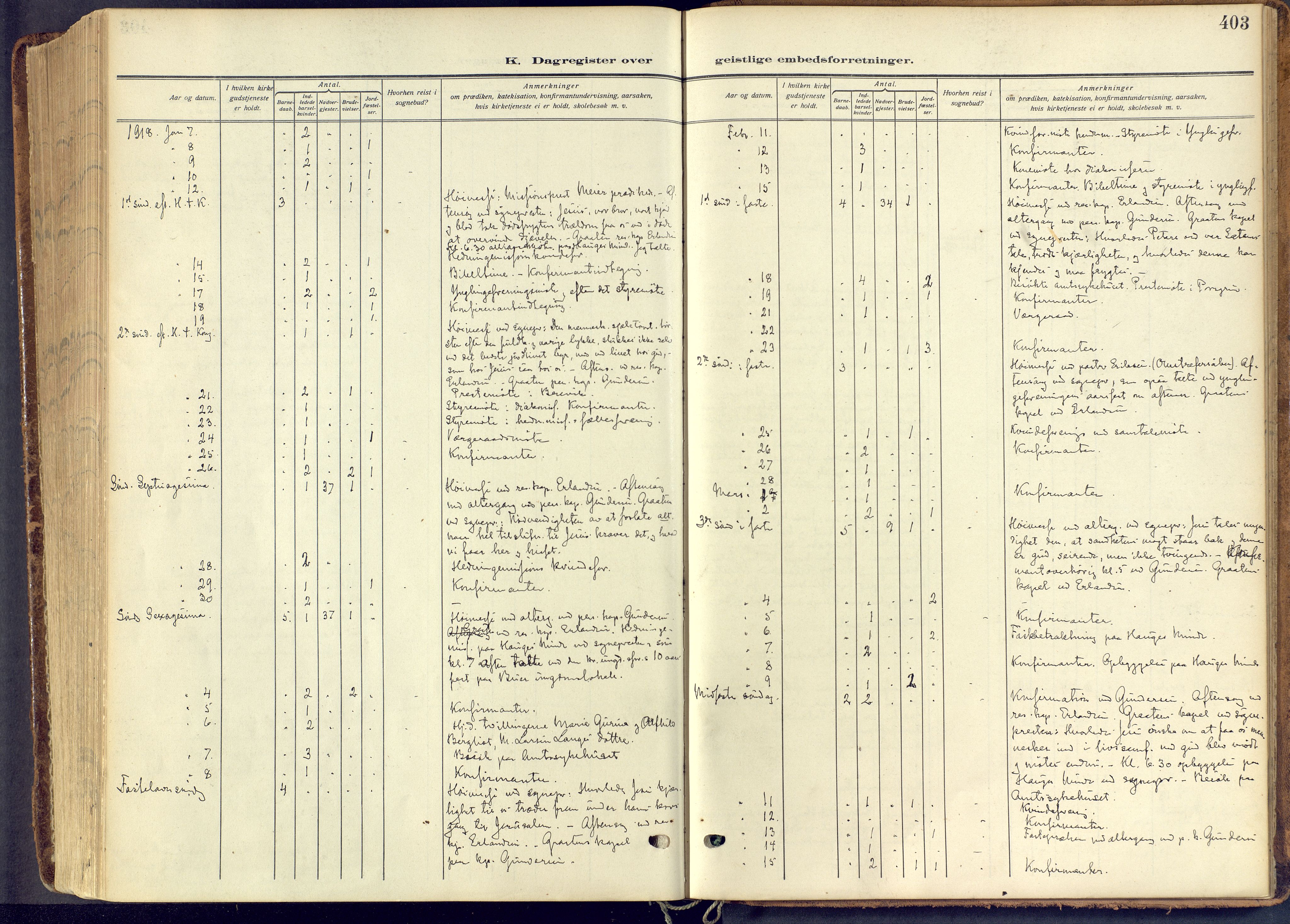 Skien kirkebøker, SAKO/A-302/F/Fa/L0013: Ministerialbok nr. 13, 1915-1921, s. 403