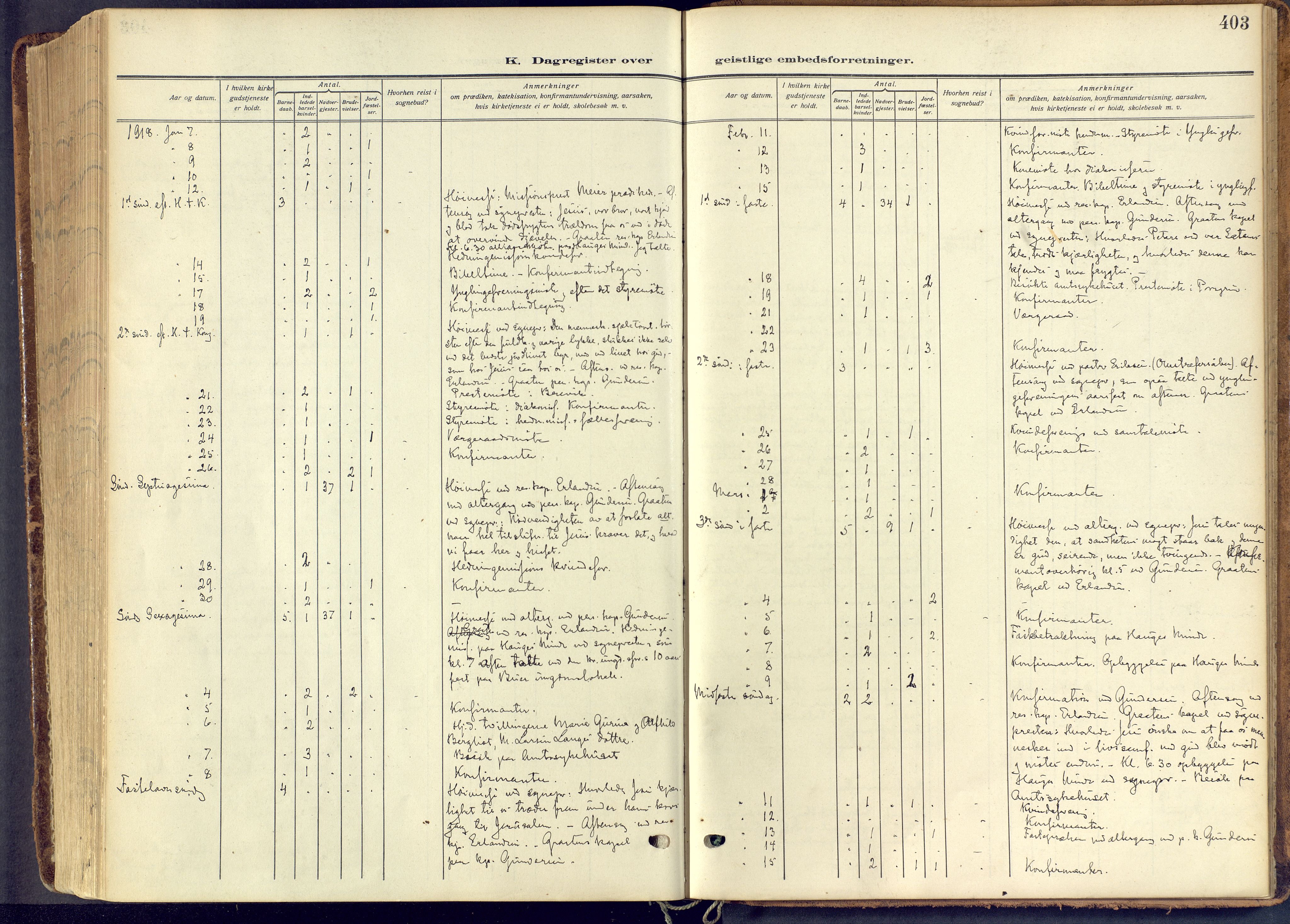 Skien kirkebøker, AV/SAKO-A-302/F/Fa/L0013: Ministerialbok nr. 13, 1915-1921, s. 403