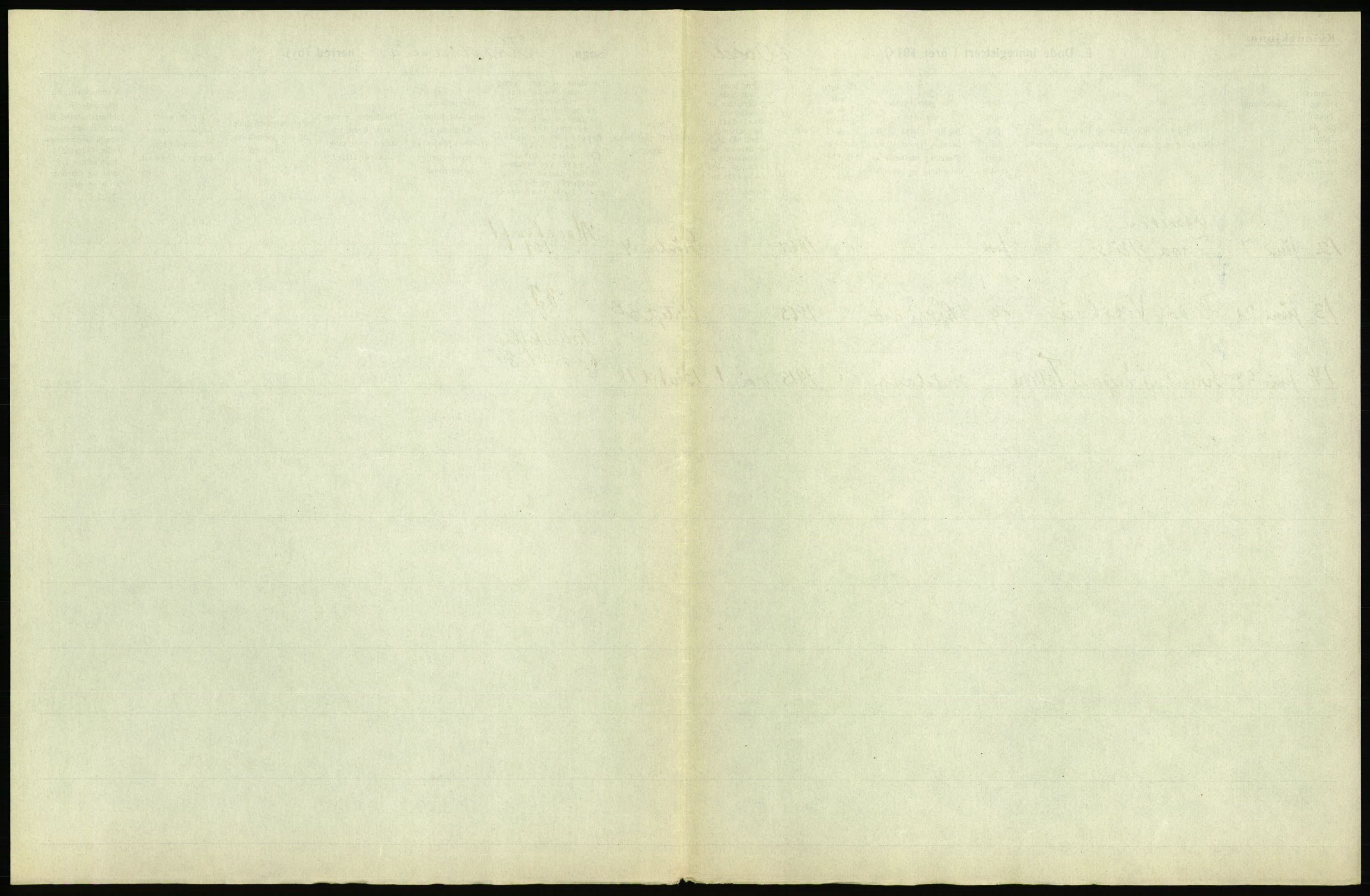 Statistisk sentralbyrå, Sosiodemografiske emner, Befolkning, AV/RA-S-2228/D/Df/Dfb/Dfbi/L0010: Kristiania: Døde, 1919, s. 71