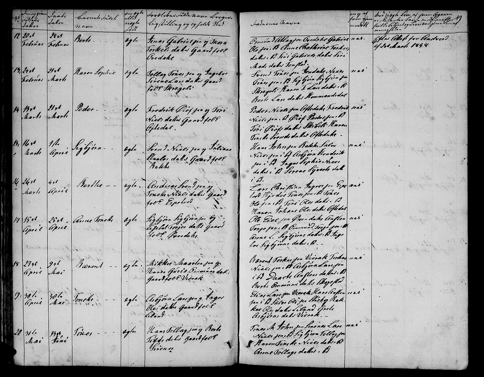 Bakke sokneprestkontor, AV/SAK-1111-0002/F/Fb/Fba/L0001: Klokkerbok nr. B 1, 1849-1879, s. 49