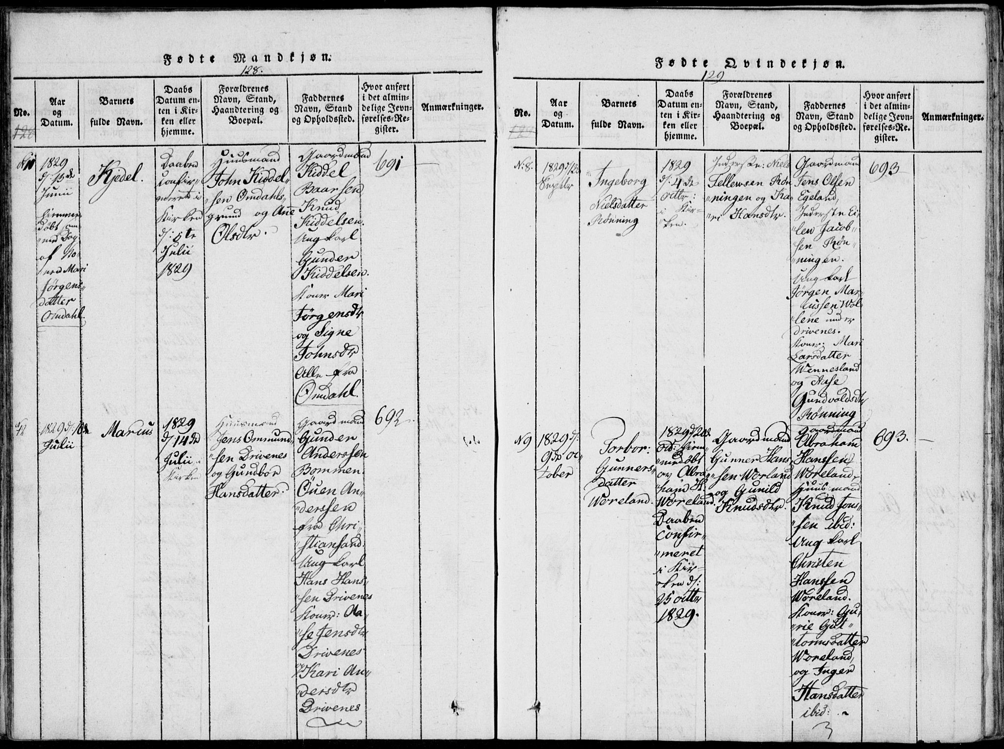 Vennesla sokneprestkontor, AV/SAK-1111-0045/Fa/Fab/L0003: Ministerialbok nr. A 3, 1820-1834, s. 128-129