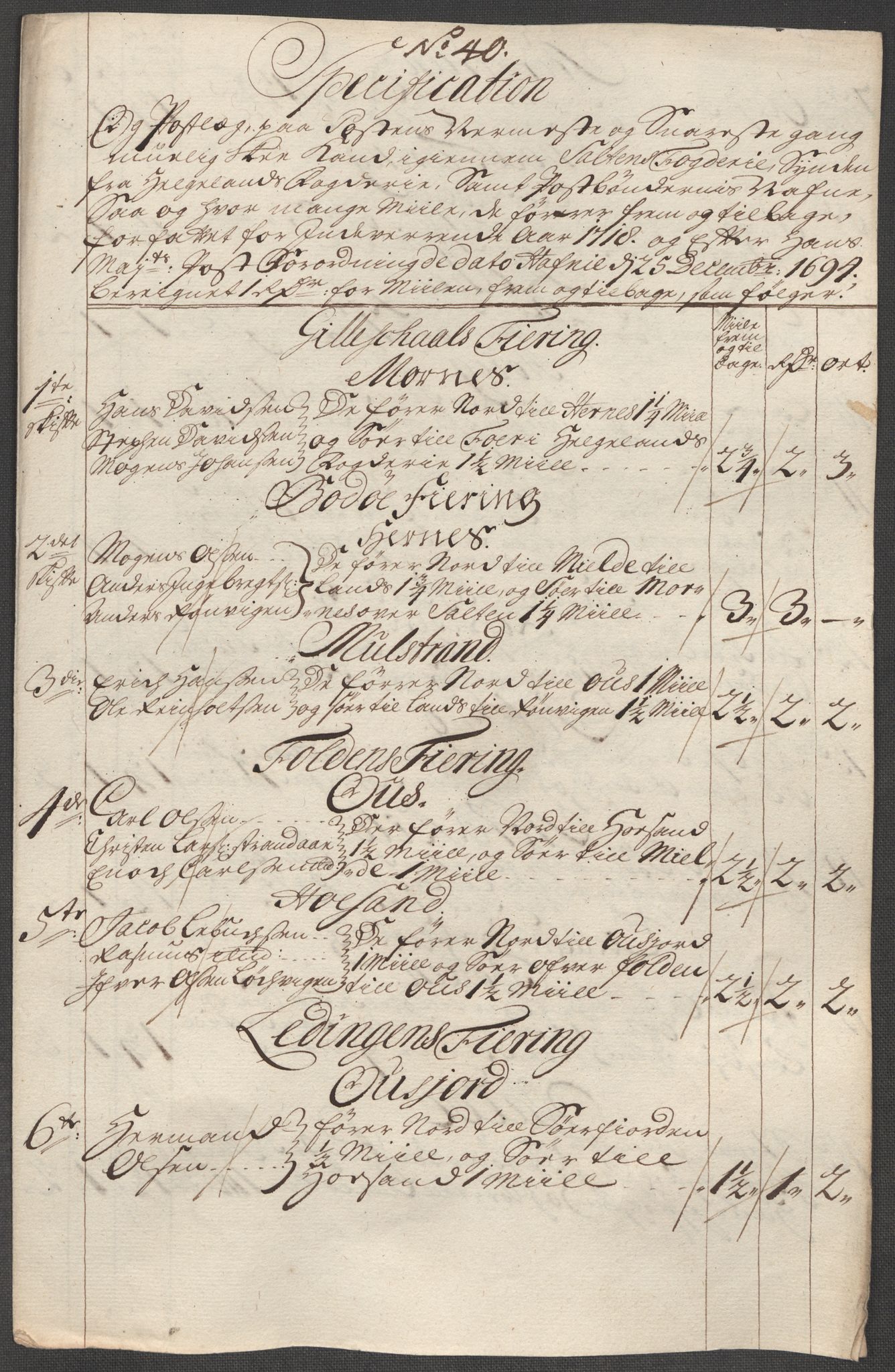 Rentekammeret inntil 1814, Reviderte regnskaper, Fogderegnskap, RA/EA-4092/R66/L4588: Fogderegnskap Salten, 1718, s. 382