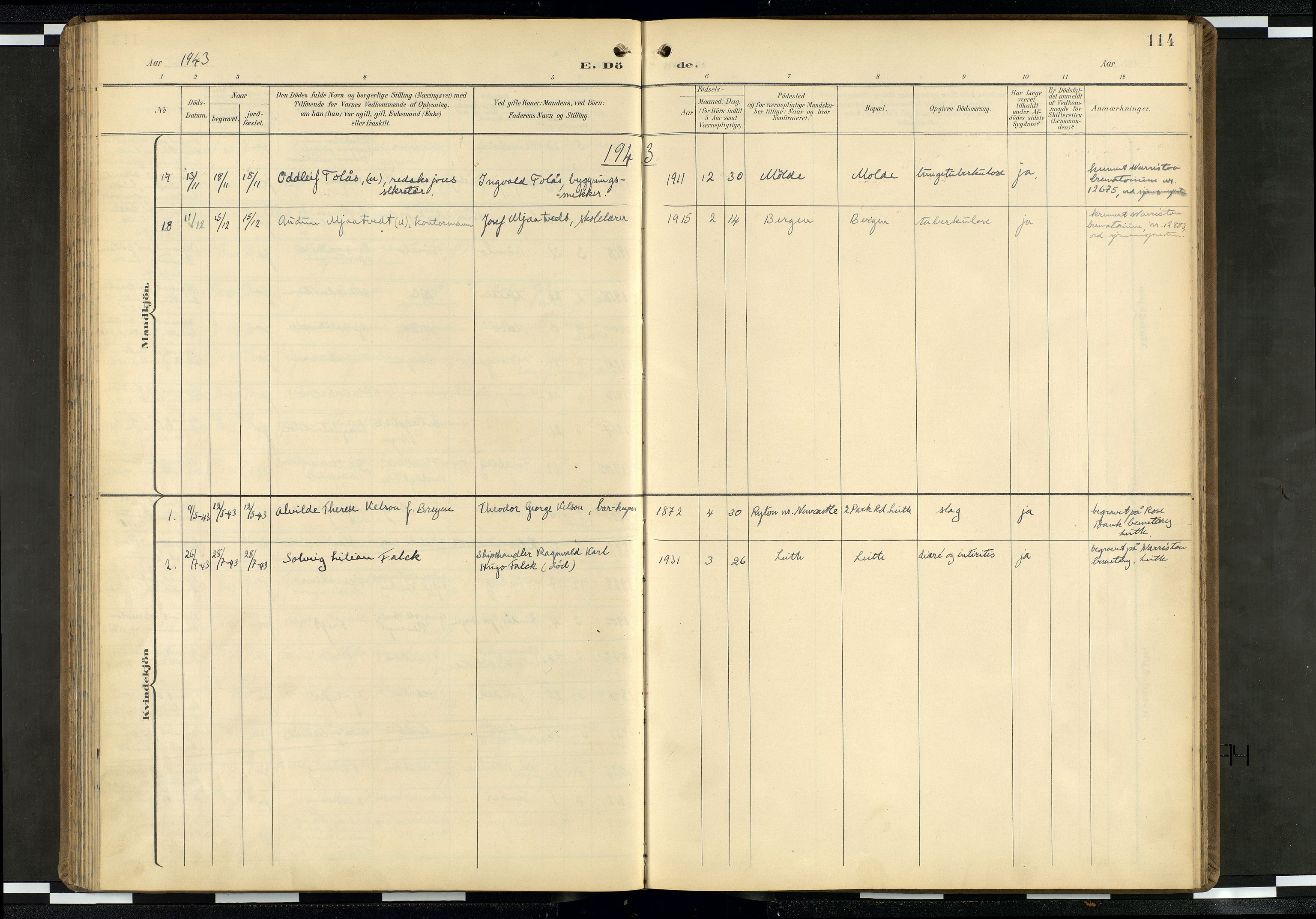 Den norske sjømannsmisjon i utlandet/Skotske havner (Leith, Glasgow), SAB/SAB/PA-0100/H/Ha/Haa/L0004: Ministerialbok nr. A 4, 1899-1949, s. 113b-114a