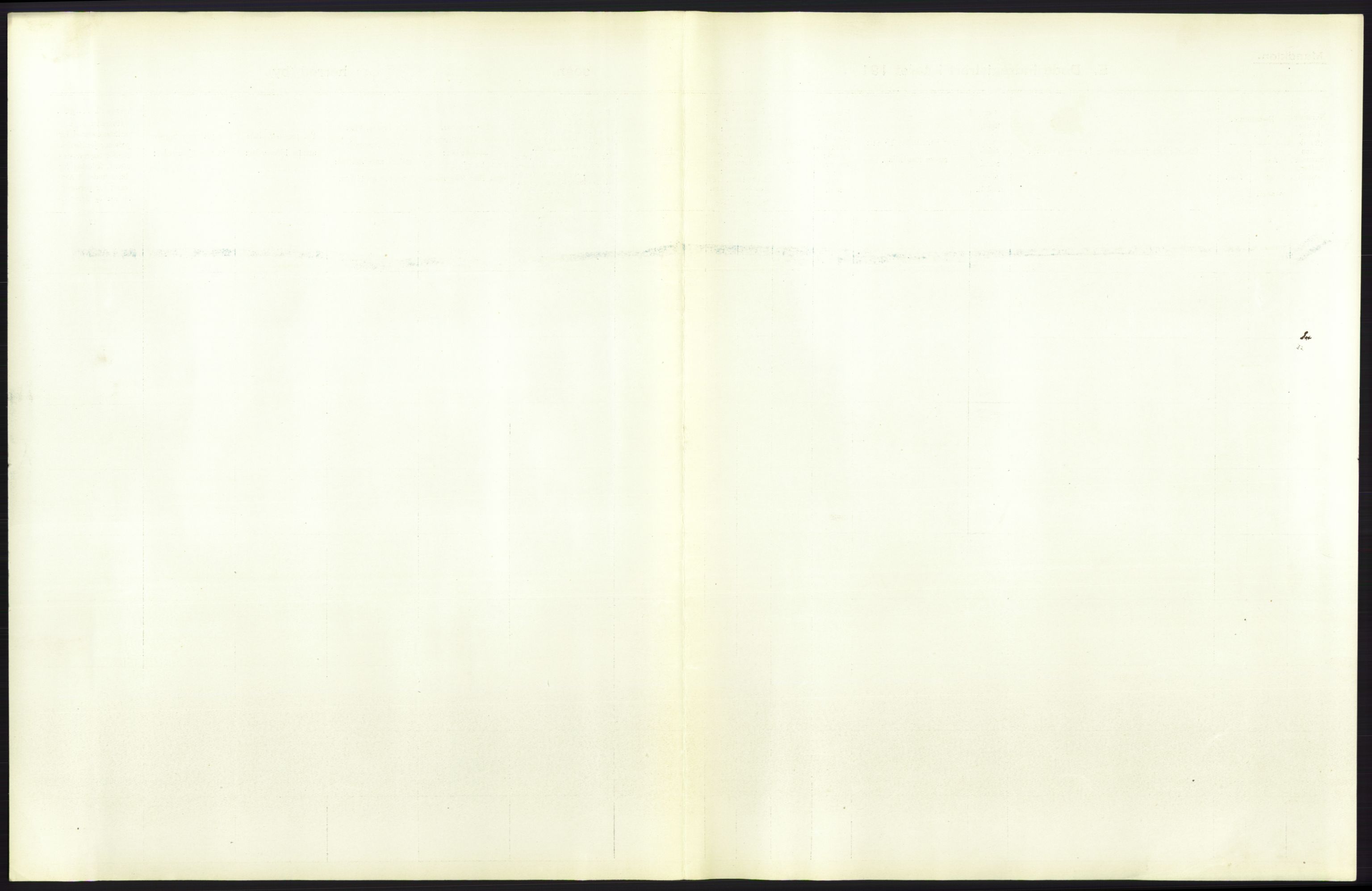 Statistisk sentralbyrå, Sosiodemografiske emner, Befolkning, AV/RA-S-2228/D/Df/Dfb/Dfbc/L0009: Kristiania: Døde., 1913, s. 7