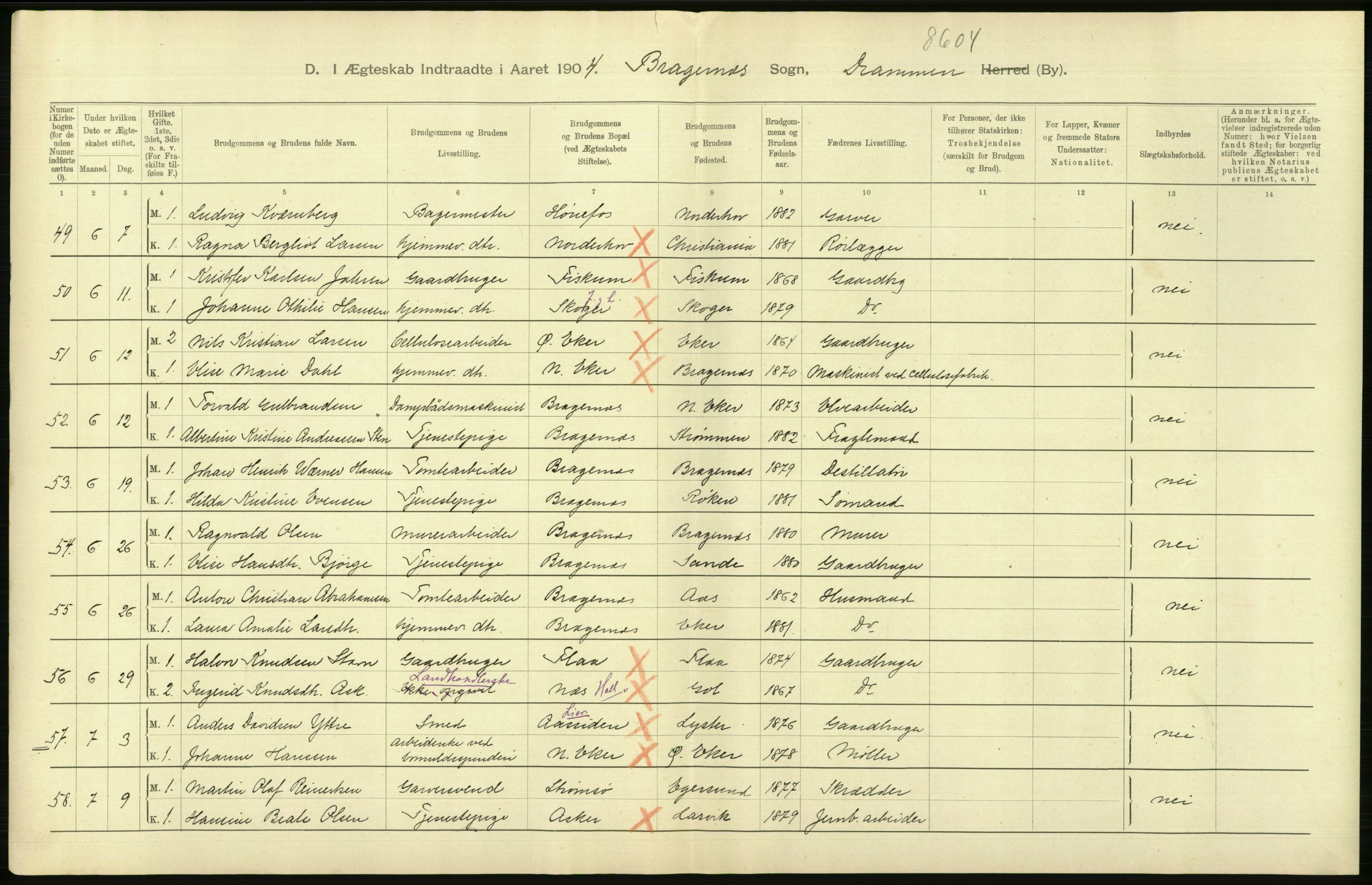 Statistisk sentralbyrå, Sosiodemografiske emner, Befolkning, AV/RA-S-2228/D/Df/Dfa/Dfab/L0007: Buskerud amt: Fødte, gifte, døde, 1904, s. 640